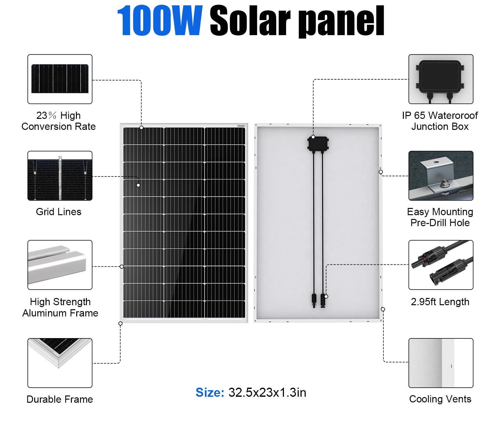 ECO-WORTHY 100 Watt 12 Volt Solar Panel Kit for RV Battery Boat Trailer Cabin Garden Shed Home: 100W Solar Panel+30A PWM Charge Controller+ Tray Cable + Z Mounting Brackets - Image 5