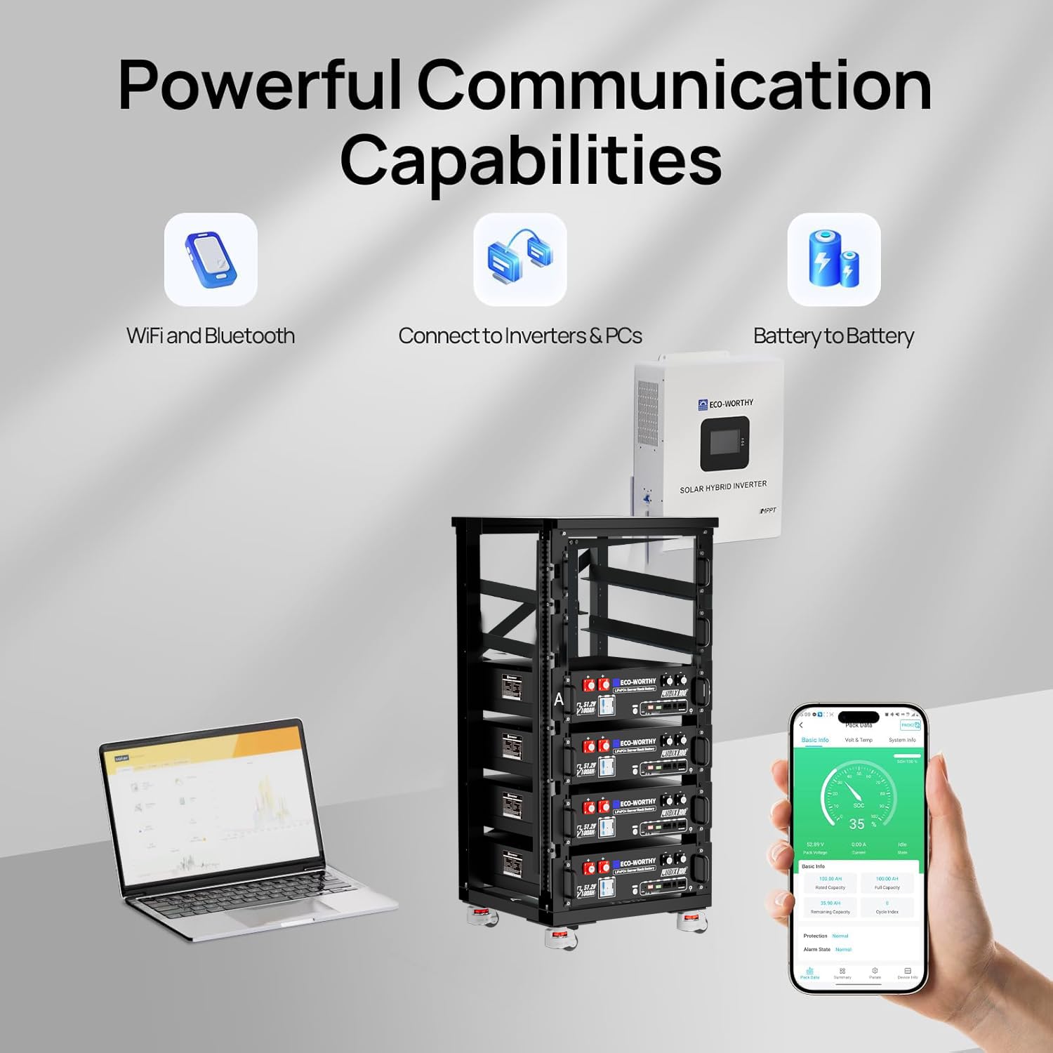ECO-WORTHY 10000W Complete Off-Grid Solar Panel Kit for Home| 10KW 120V/240V Output Split Phase| 20.48kWh Lithium Battery with Rack| 9840 Watts Solar Panel PV - Image 5