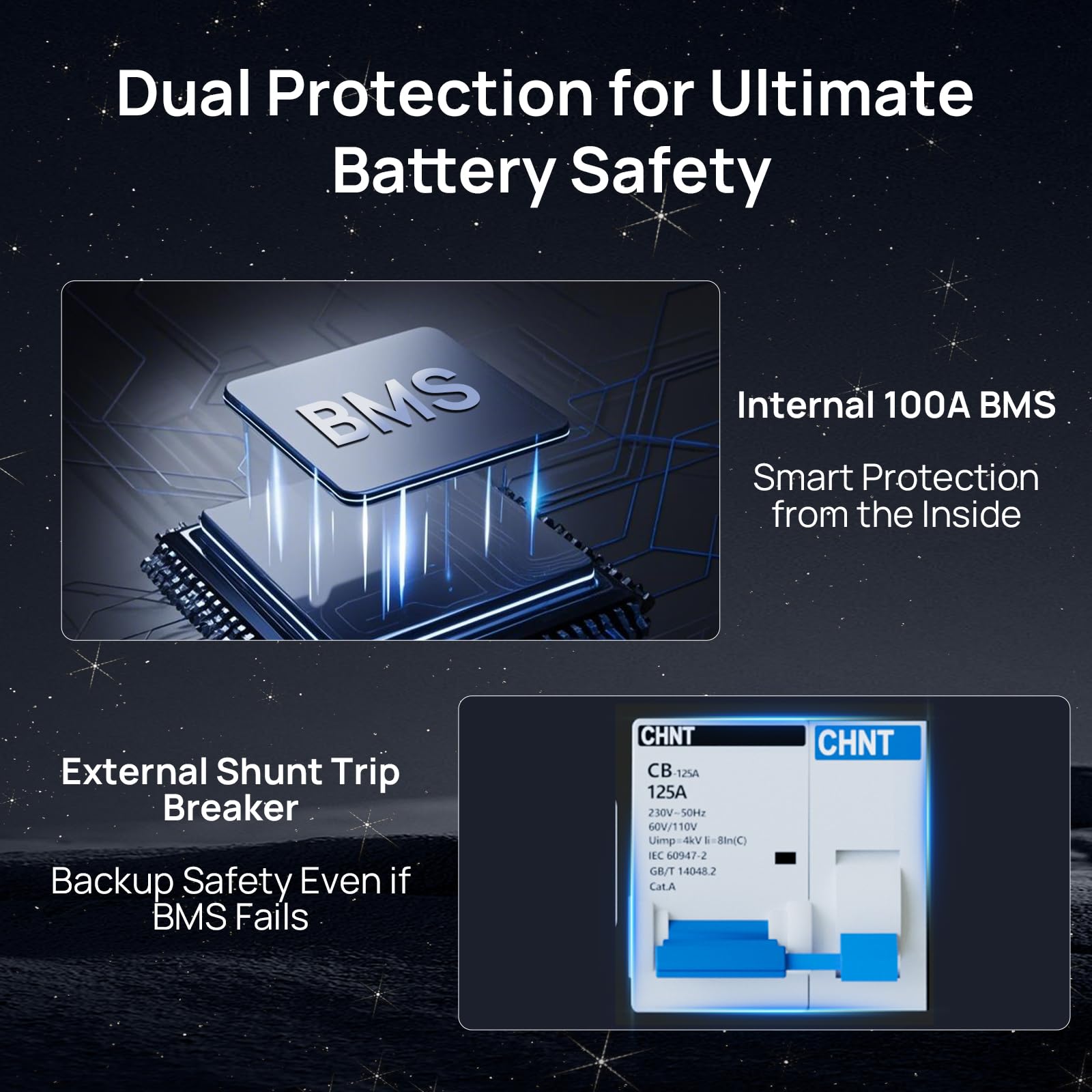 ECO-WORTHY 10000W Complete Off-Grid Solar Panel Kit for Home| 10KW 120V/240V Output Split Phase| 20.48kWh Lithium Battery with Rack| 9840 Watts Solar Panel PV - Image 6