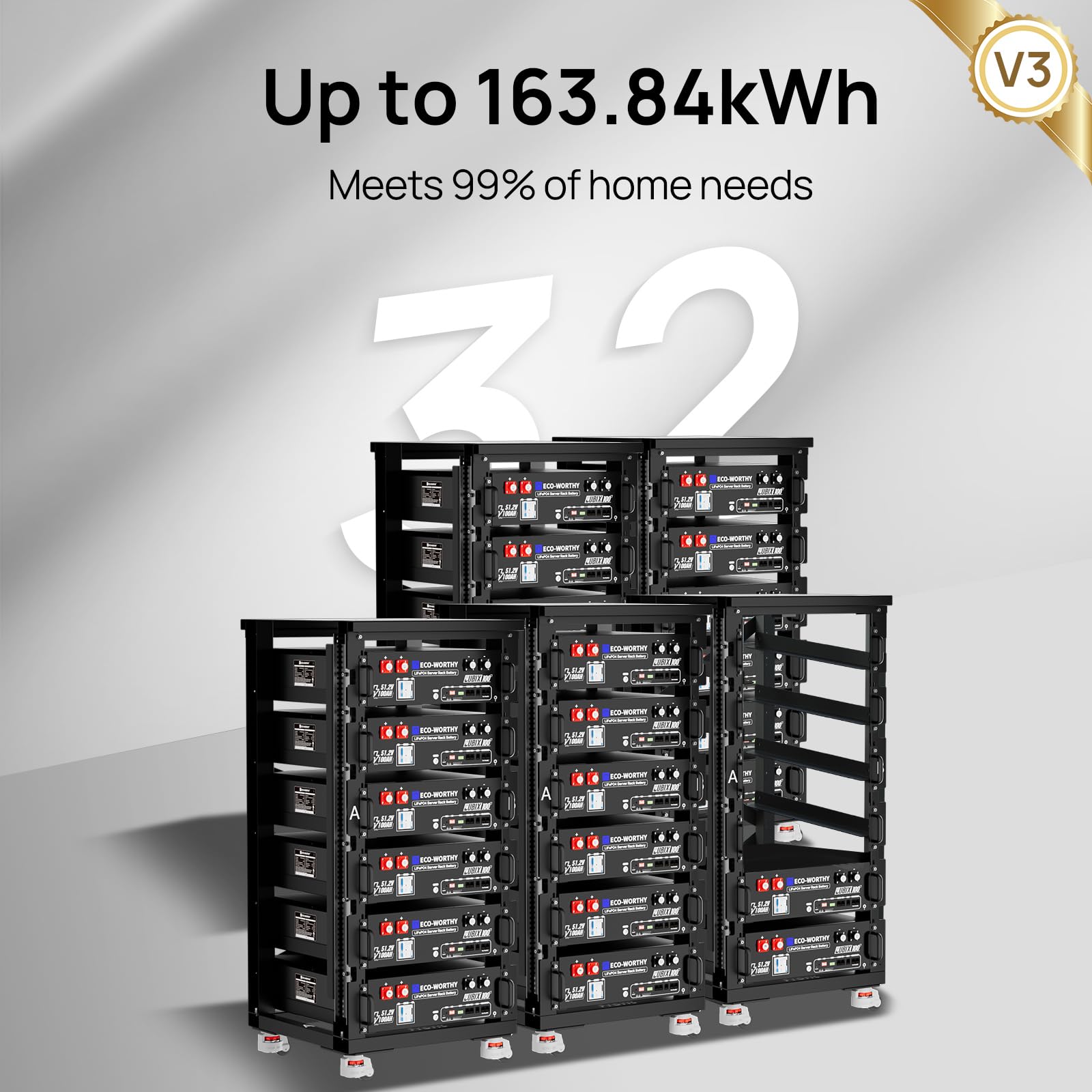 ECO-WORTHY 10000W Complete Off-Grid Solar Panel Kit for Home| 10KW 120V/240V Output Split Phase| 20.48kWh Lithium Battery with Rack| 9840 Watts Solar Panel PV - Image 8