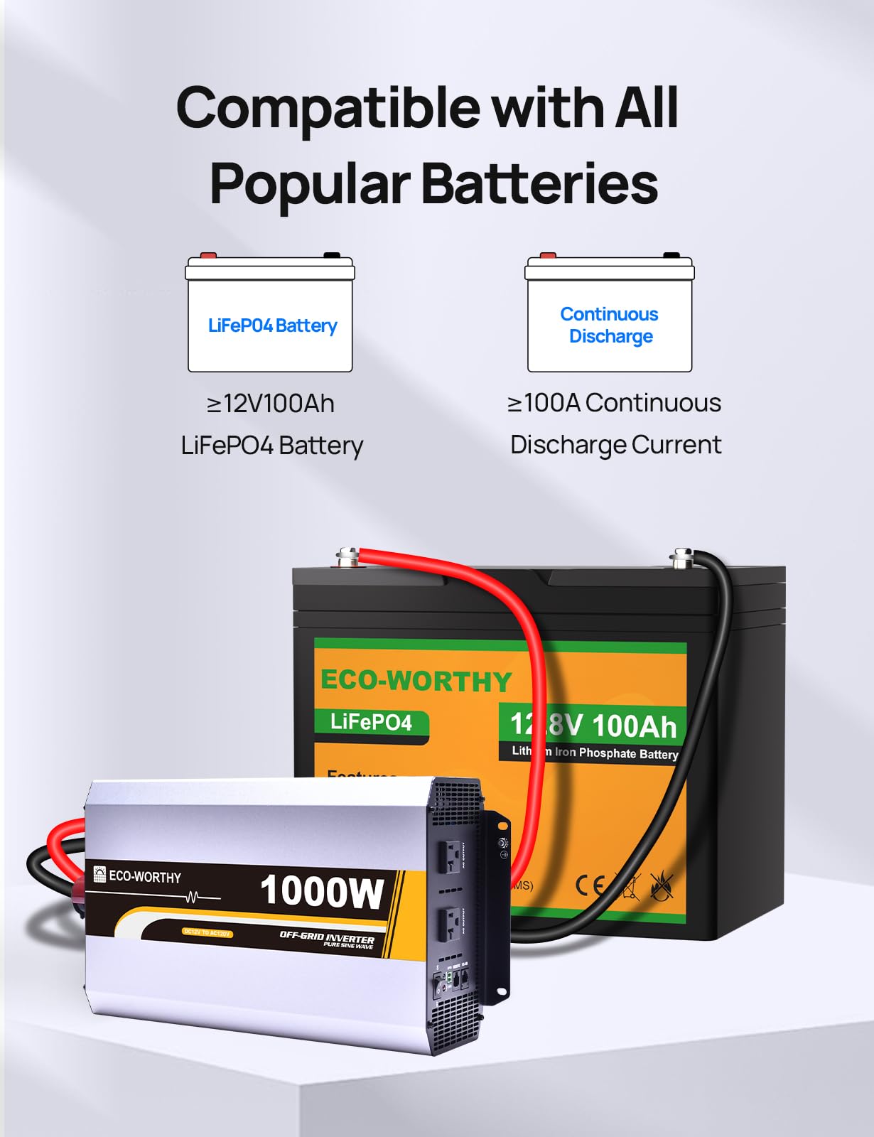 ECO-WORTHY 1000W Pure Sine Wave Inverter 12V DC to 120V AC Converter with Remote Controller,Off-Grid Solar Power Inverter for,Boat,Camping, Home, Rv, Truck,Outdoor,Conversion Efficiency Up to 92% - Image 5