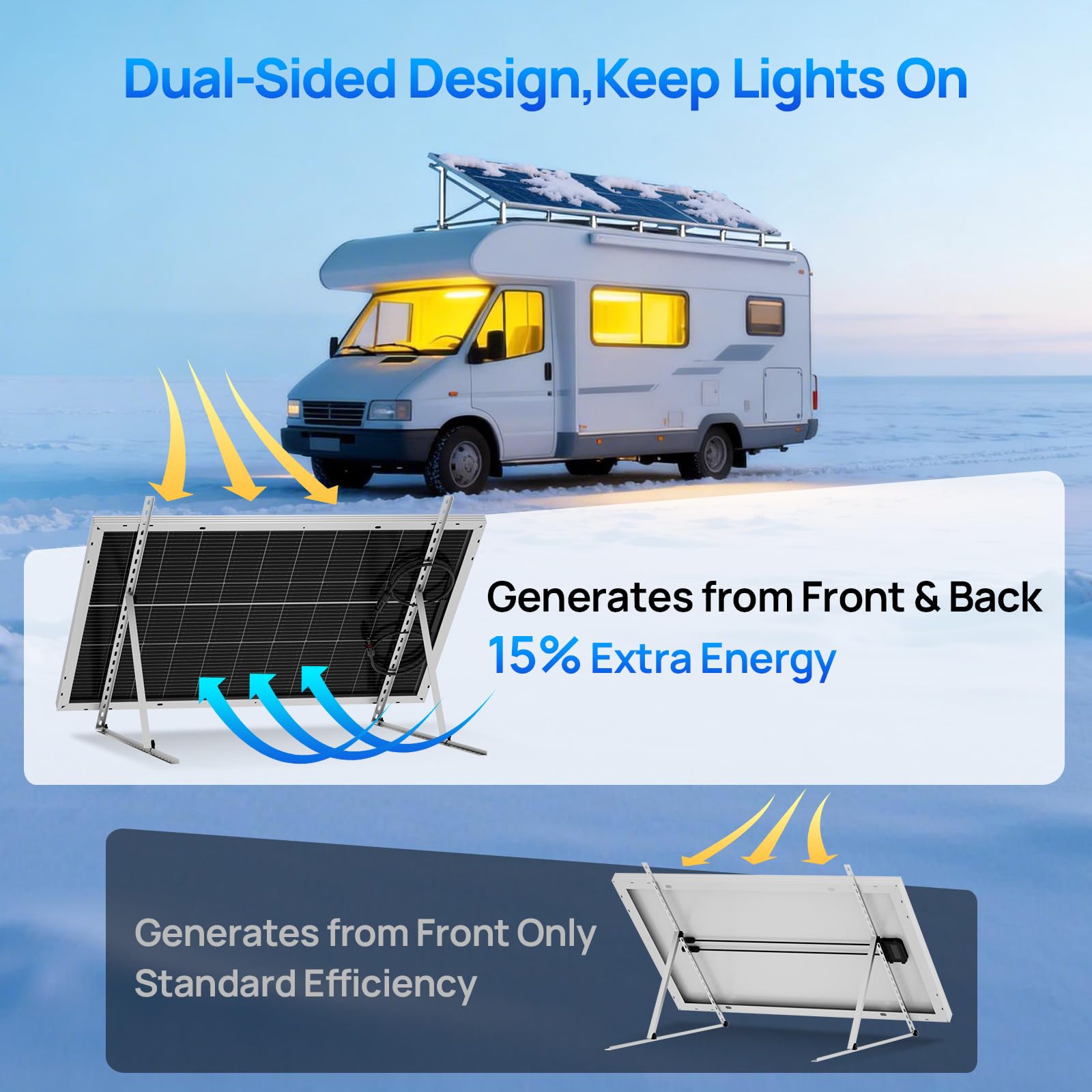 ECO-WORTHY 100W Solar Panel N-Type, 12V 100 Watt Solar Panel with 25% Efficiency Monocrystalline PV Module,N-Type 16BB Solar Panels for RV,Marine, Rooftop,Trailer Camper,Farm and Other Off-Grid System - Image 3