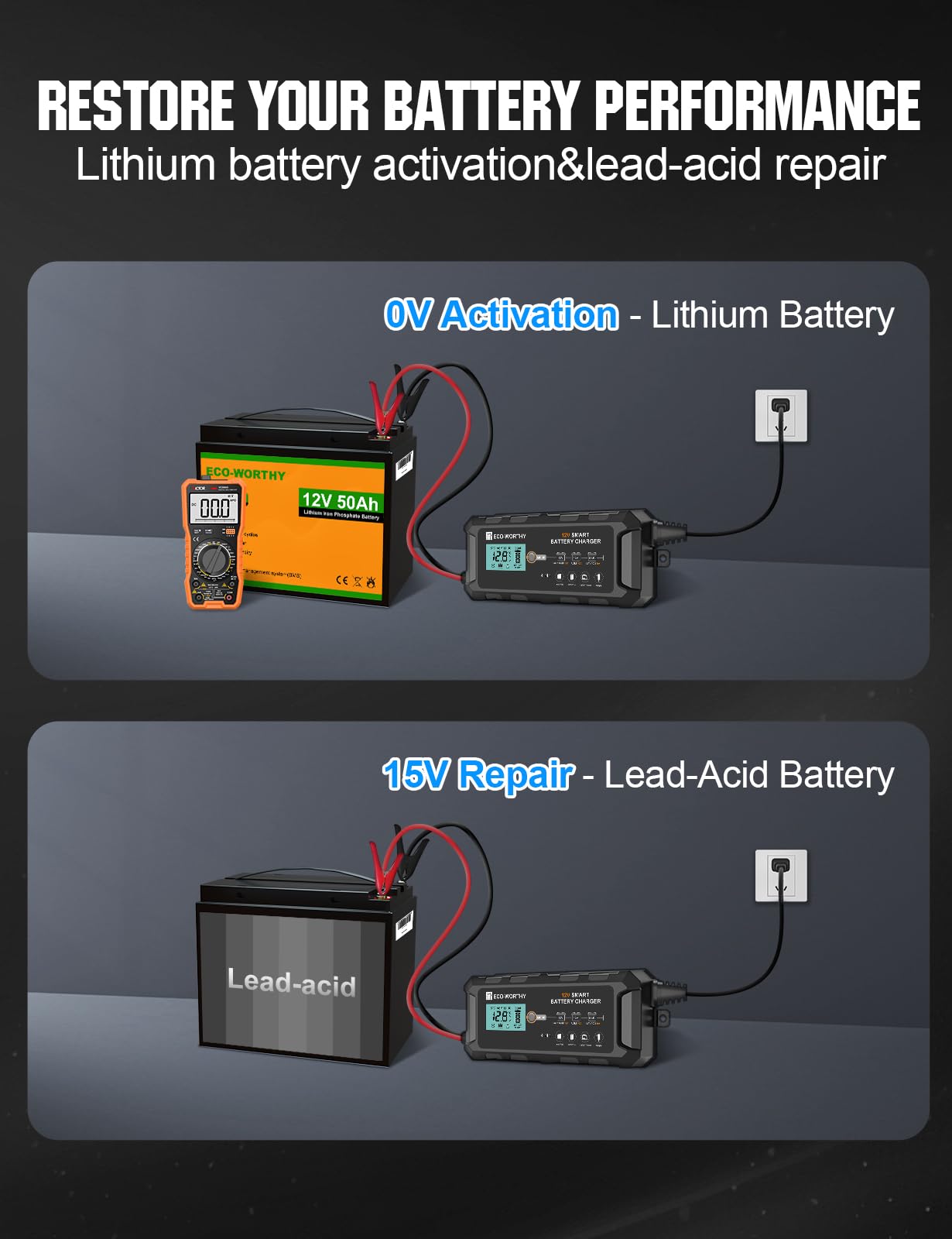 ECO-WORTHY 10A LiFePO4 Battery Charger 12V, Smart Lithium Battery Charger & Maintainer, Trickle Charger and Desulfator for Lead Acid, RV, Car, Motorcycle, Marine, Boat - Image 3