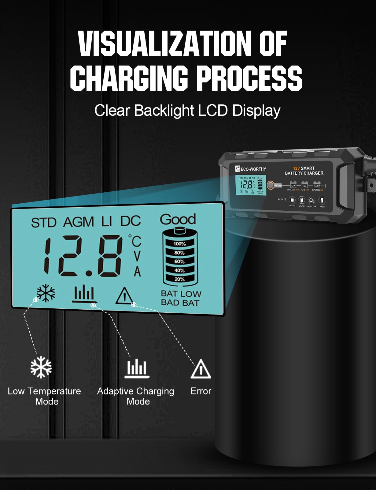 ECO-WORTHY 10A LiFePO4 Battery Charger 12V, Smart Lithium Battery Charger & Maintainer, Trickle Charger and Desulfator for Lead Acid, RV, Car, Motorcycle, Marine, Boat - Image 5