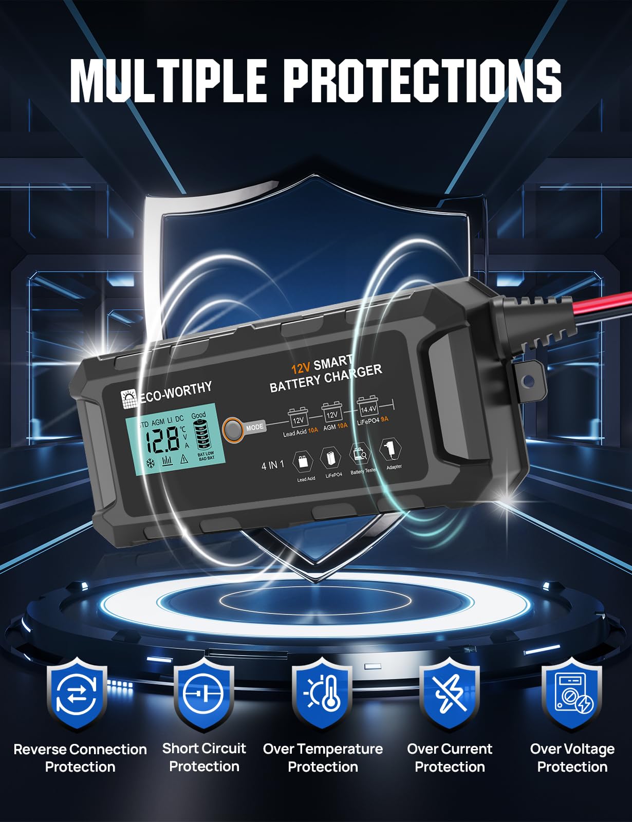 ECO-WORTHY 10A LiFePO4 Battery Charger 12V, Smart Lithium Battery Charger & Maintainer, Trickle Charger and Desulfator for Lead Acid, RV, Car, Motorcycle, Marine, Boat - Image 7