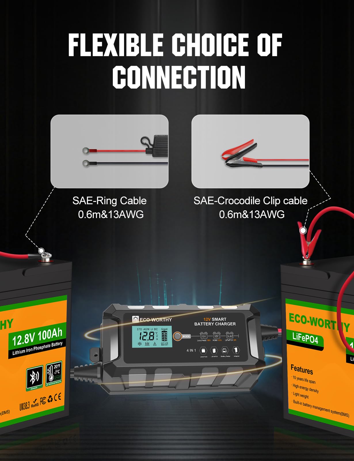 ECO-WORTHY 10A LiFePO4 Battery Charger 12V, Smart Lithium Battery Charger & Maintainer, Trickle Charger and Desulfator for Lead Acid, RV, Car, Motorcycle, Marine, Boat - Image 9