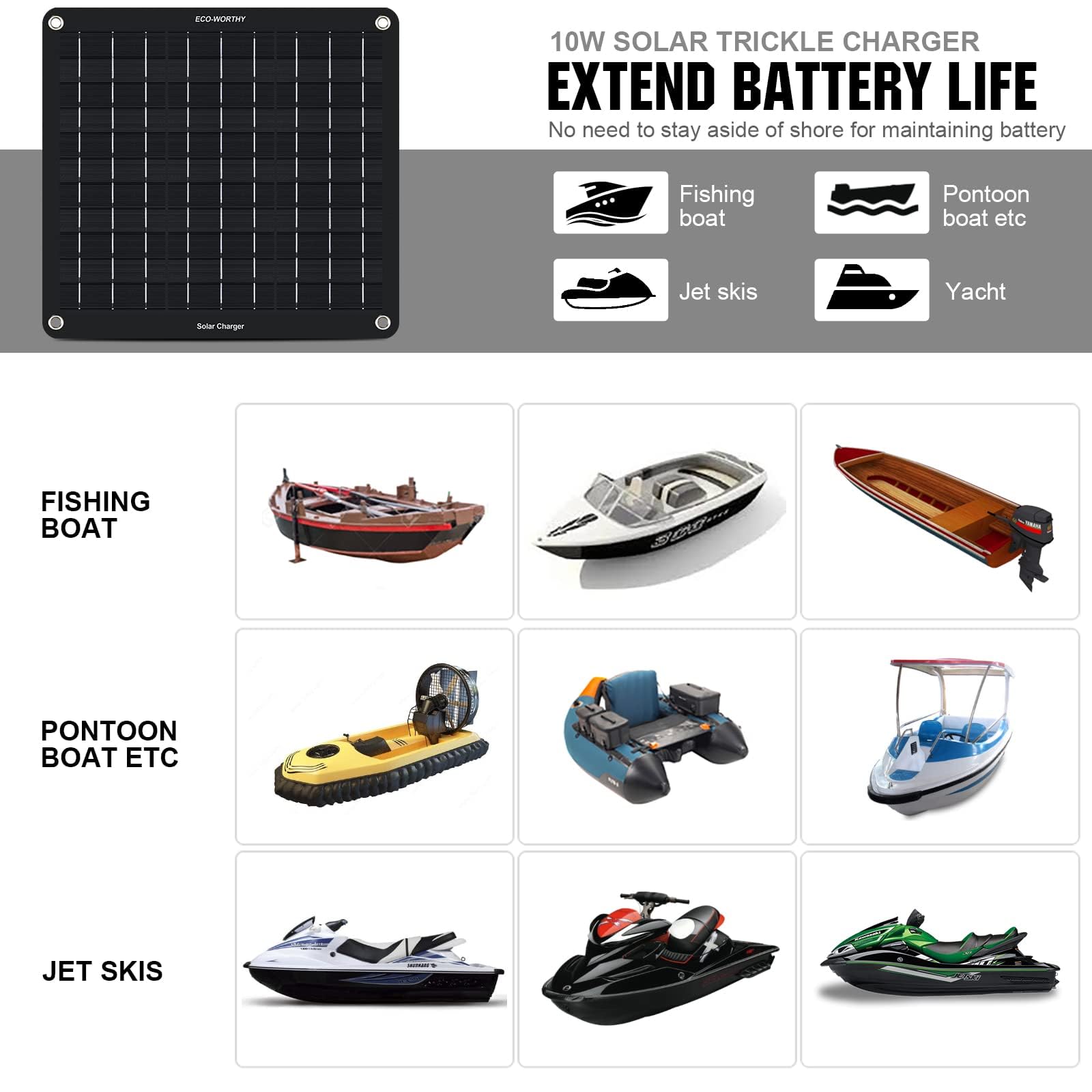 ECO-WORTHY 10W Solar Car Battery Charger Maintainer 12V Waterproof Portable Solar Trickle Charger for Car Truck Boat Lawn Mower RV Trailer Tractor ATV Utility Vehicle Battery - Image 3