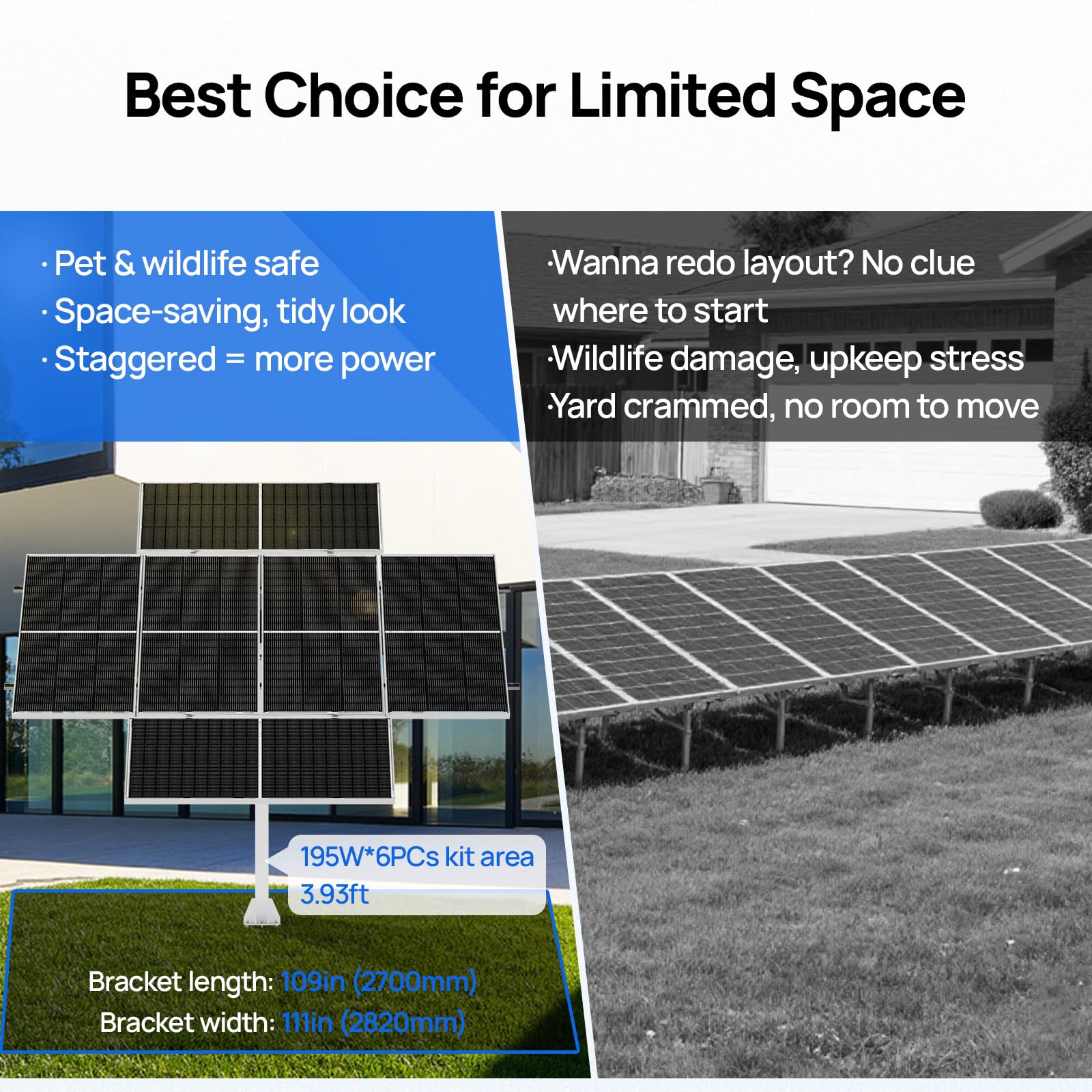 ECO-WORTHY 1200W Solar Tracker System: 6pcs 195W Monocrystalline Solar Panels, Dual-Axis Solar Tracking Kit with Tracker Controller for Shed Farm Yard Hut Field and Any Off-Grid - Image 5