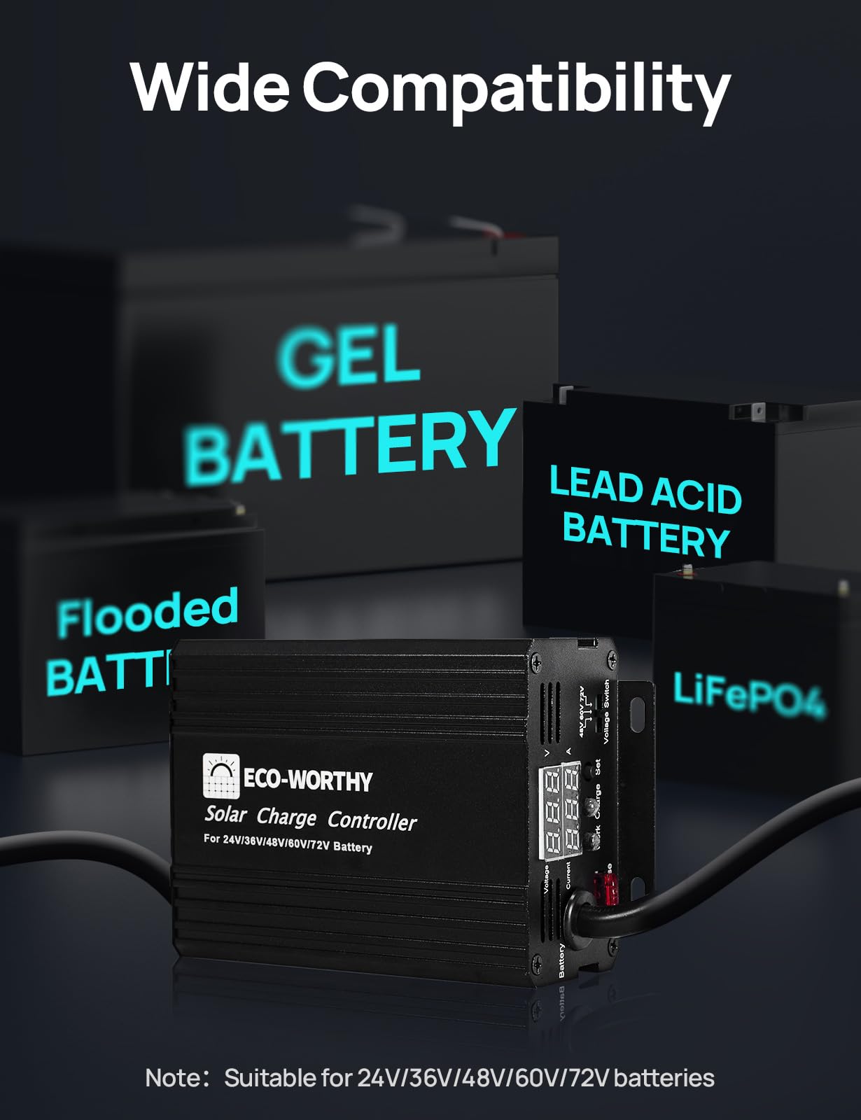 ECO-WORTHY 12A Boost MPPT Solar Charge Controller Solar Panel Regulator for 48V/60V/72V Lead-Acid, LiFePO4, Gel, Flooded Batteries .etc in Golf Cart Electric Vehicles and Solar System - Image 3