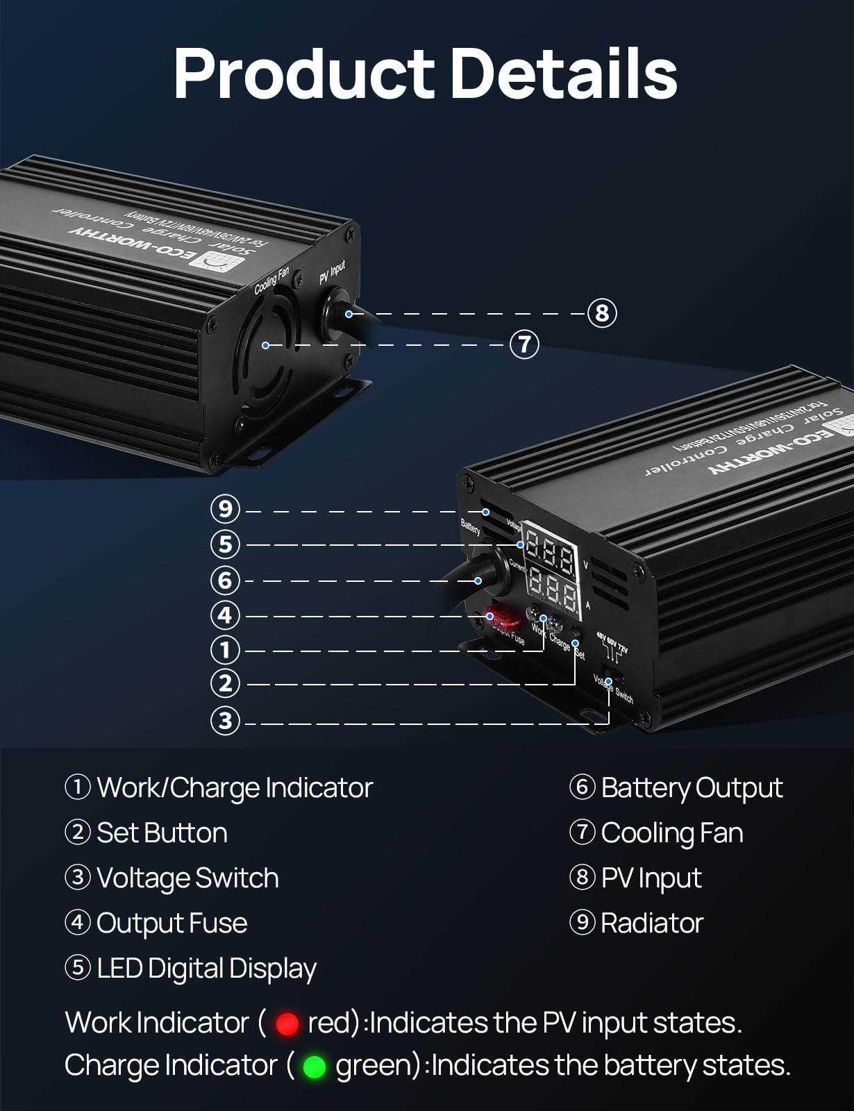 ECO-WORTHY 12A Boost MPPT Solar Charge Controller Solar Panel Regulator for 48V/60V/72V Lead-Acid, LiFePO4, Gel, Flooded Batteries .etc in Golf Cart Electric Vehicles and Solar System - Image 7