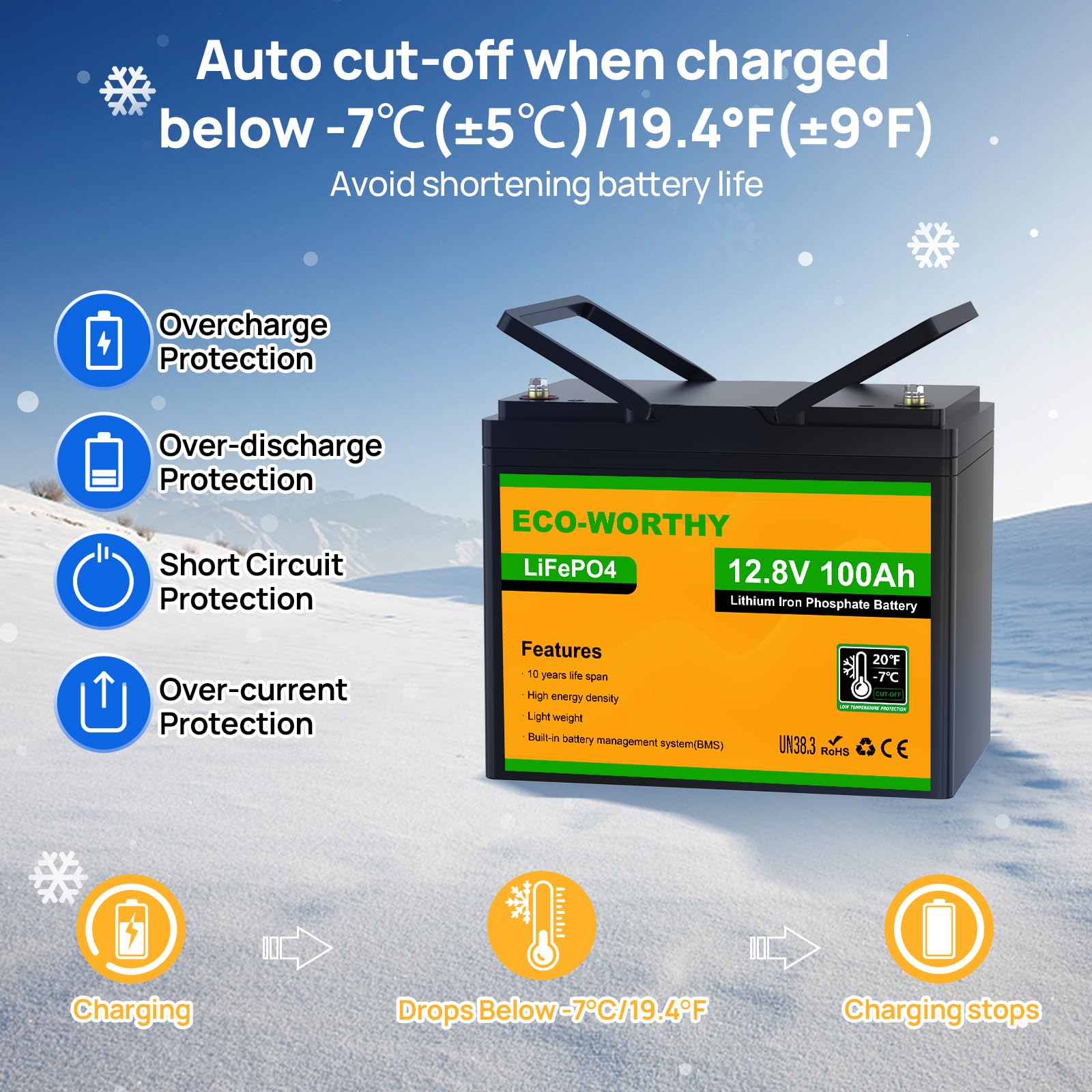 ECO-WORTHY 12V 100Ah LiFePO4 Battery with 10A Smart Lithium Battery Charger, Built-in BMS, 4000+ Deep Cycles, for RV, Marine, Solar Off-Grid System, Household, Group 31 Batteries - Image 3