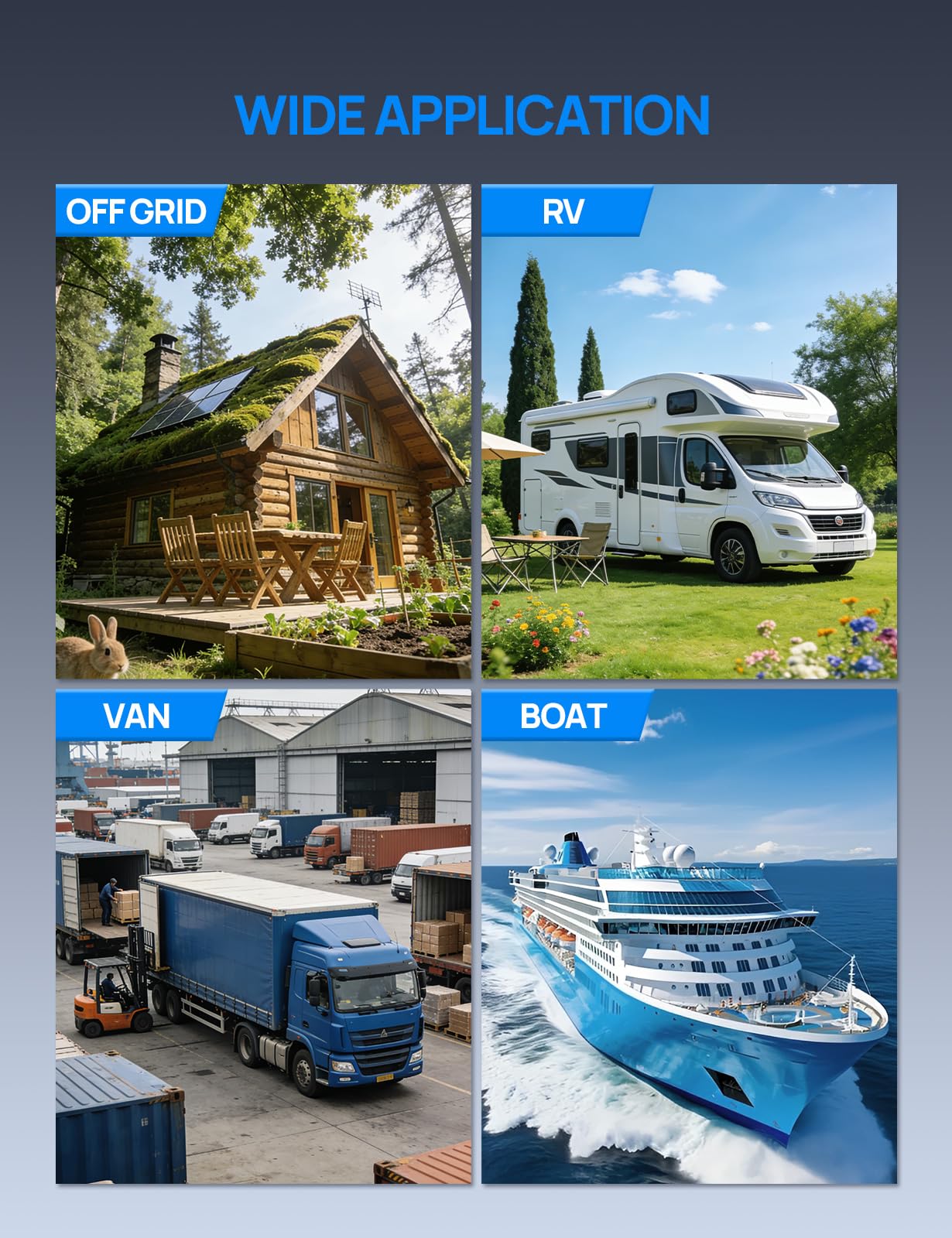 ECO-WORTHY 12V 20A Lithium Battery Charger 14.6V LiFePO4 Battery Charger with Anderson Connector Automatic Smart & Maintenance for Deep Cycle Rechargeable Battery Boat RV - Image 8