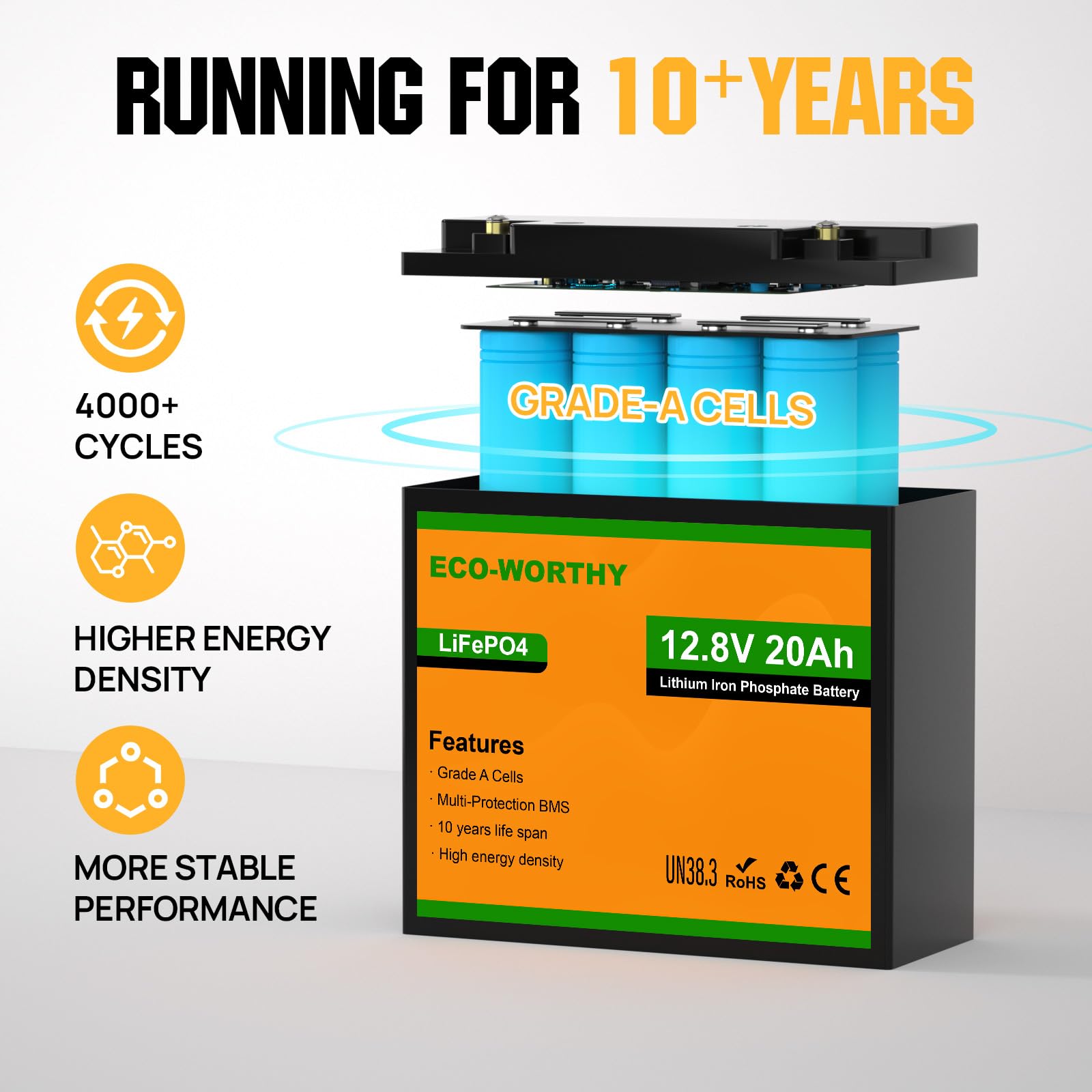 ECO-WORTHY 12V 20Ah LiFePO4 Lithium Battery, 4000+ Deep Cycle Rechargeable Battery with BMS for Fish Finder, Ham Radio, Solar System, Outdoor Camping - Image 6