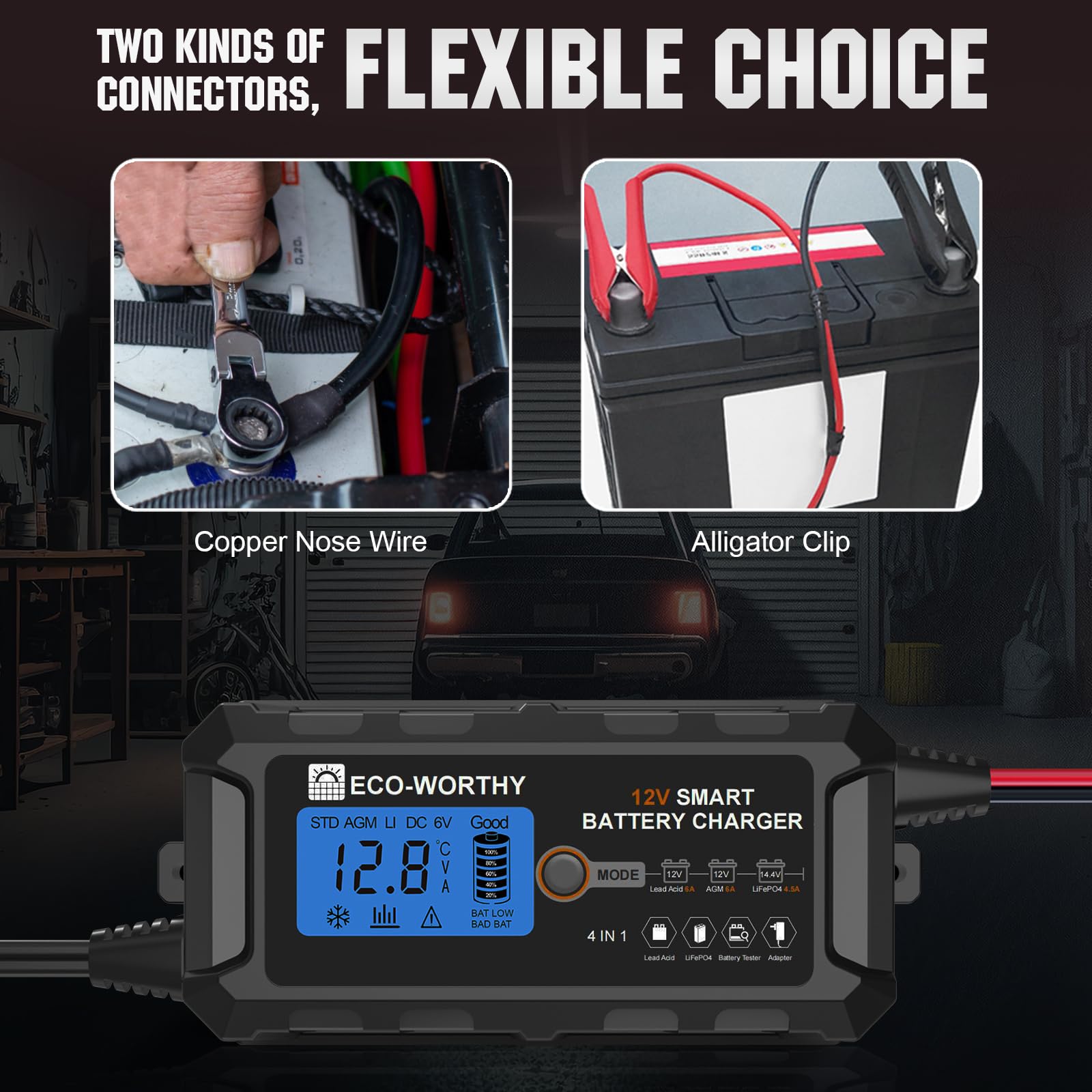 ECO-WORTHY 12V 20Ah Lithium Battery and 12V 5A Automatic Smart Battery Charger and Maintainer - Image 9