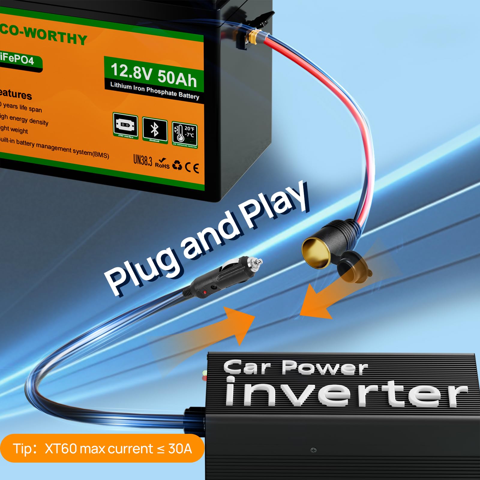 ECO-WORTHY 12V 50Ah LiFePO4 Lithium Battery with XT60 Interface, Bluetooth 5.0, Low Temp Protection, Connects to Power Inverter for Camping, Road Trips,Trolling Motors - Image 3