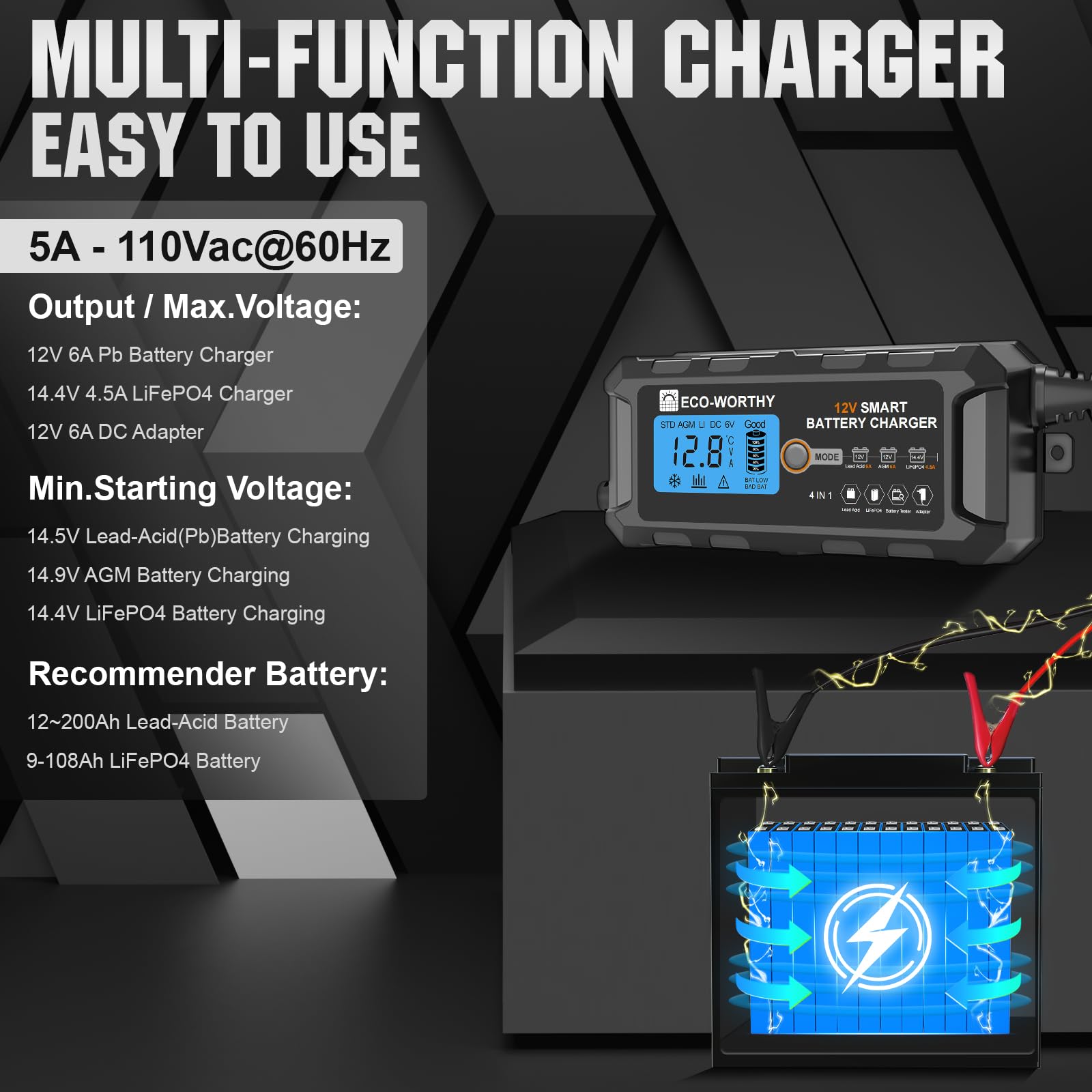 ECO-WORTHY 12V 5A Automatic Smart Battery Charger and Maintainer LCD Display for Lead Acid and Lithium (LiFePO4) Battery - Image 6