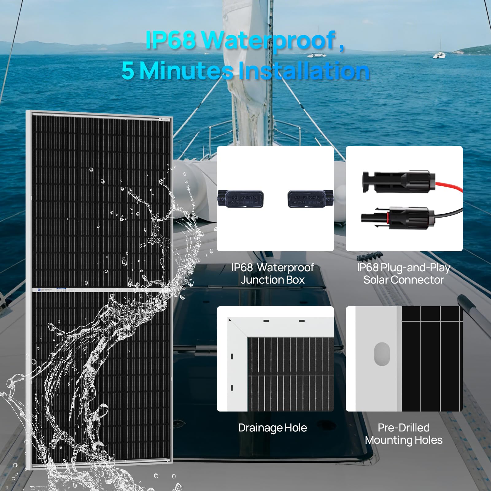 ECO-WORTHY 195W N-Type 18BB Bifacial Solar Panel, 1PC 12 Volt Monocrystalline Solar Panel with 25% High Conversion Efficiency, Ideal for RV, Boat, Roof, Farm,Home & Off-Grid Applications - Image 6