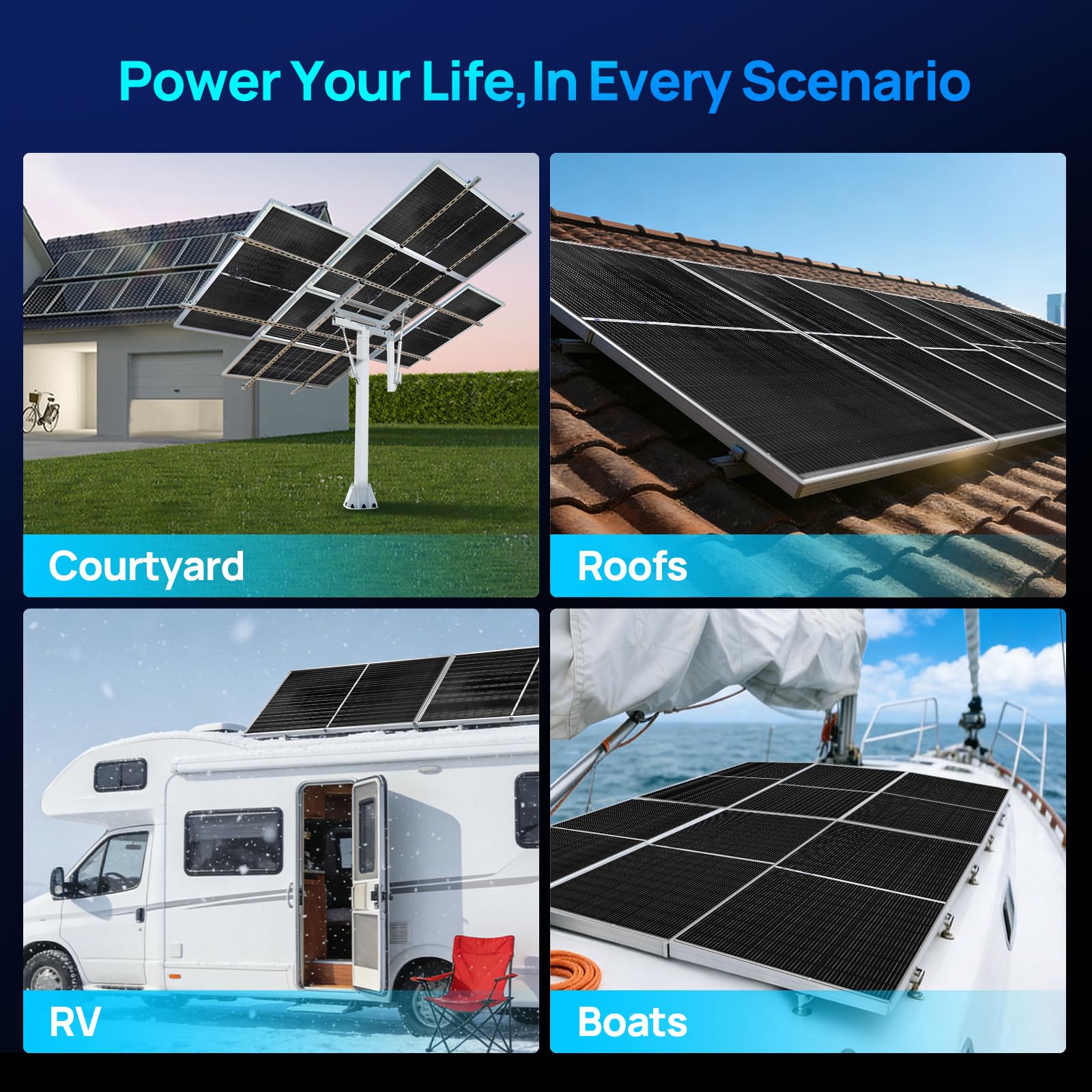 ECO-WORTHY 195W N-Type 18BB Bifacial Solar Panel, 1PC 12 Volt Monocrystalline Solar Panel with 25% High Conversion Efficiency, Ideal for RV, Boat, Roof, Farm,Home & Off-Grid Applications - Image 9