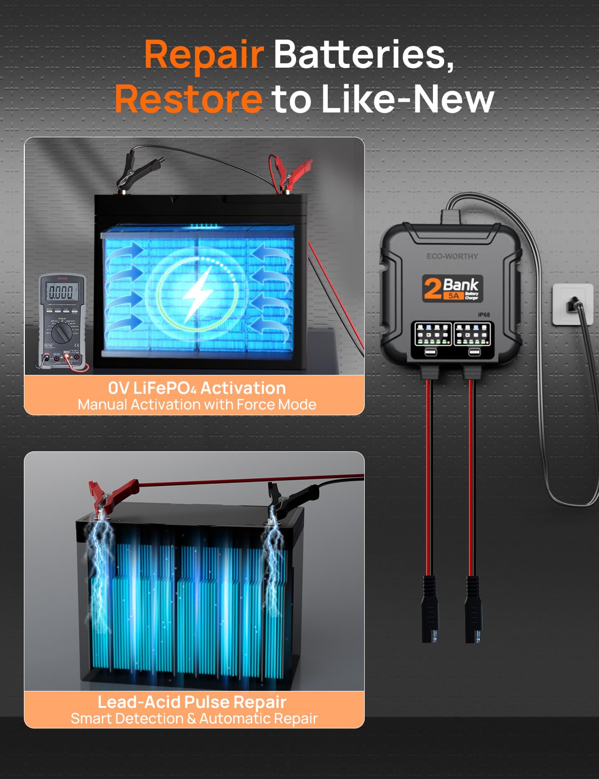 ECO-Worthy 2 Bank Marine Battery Charger 10A (5A/Bank), IP68 Waterproof 12V Charger & Maintainer for Boat RV Car, Lead-Acid LiFePO4 & Calcium Battery Desulfator - Image 3