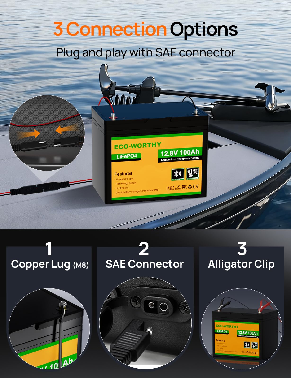 ECO-Worthy 2 Bank Marine Battery Charger 10A (5A/Bank), IP68 Waterproof 12V Charger & Maintainer for Boat RV Car, Lead-Acid LiFePO4 & Calcium Battery Desulfator - Image 7