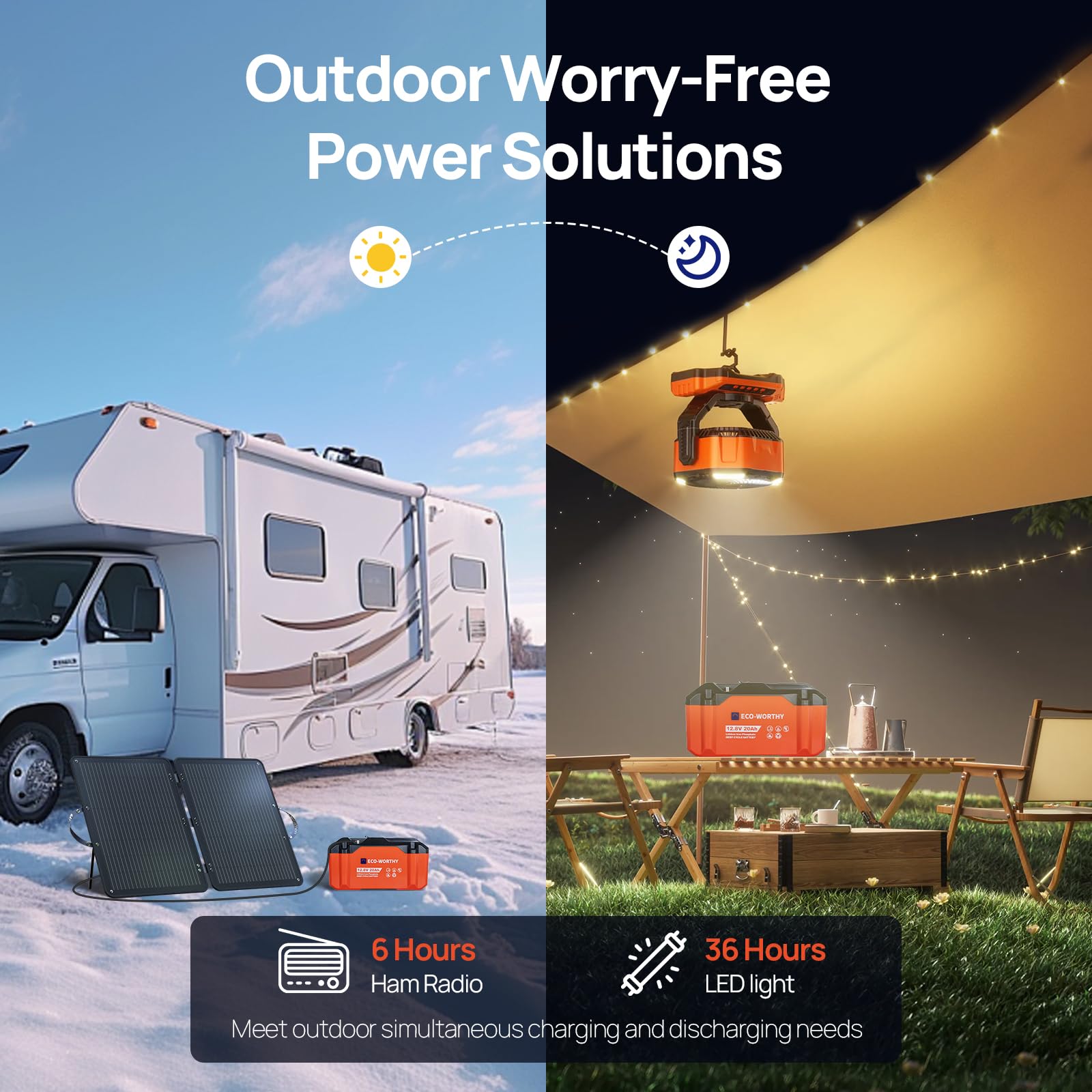 ECO-WORTHY 2 Pack Portable 12V 20AH LiFePO4 Battery, Lithium Deep Cycle Rechargeable Battery, Built-in BMS, 4000+ Cycles,Perfect for Outdoor Camping Fishing Marine Trolling Motor Fishfinder RV - Image 7