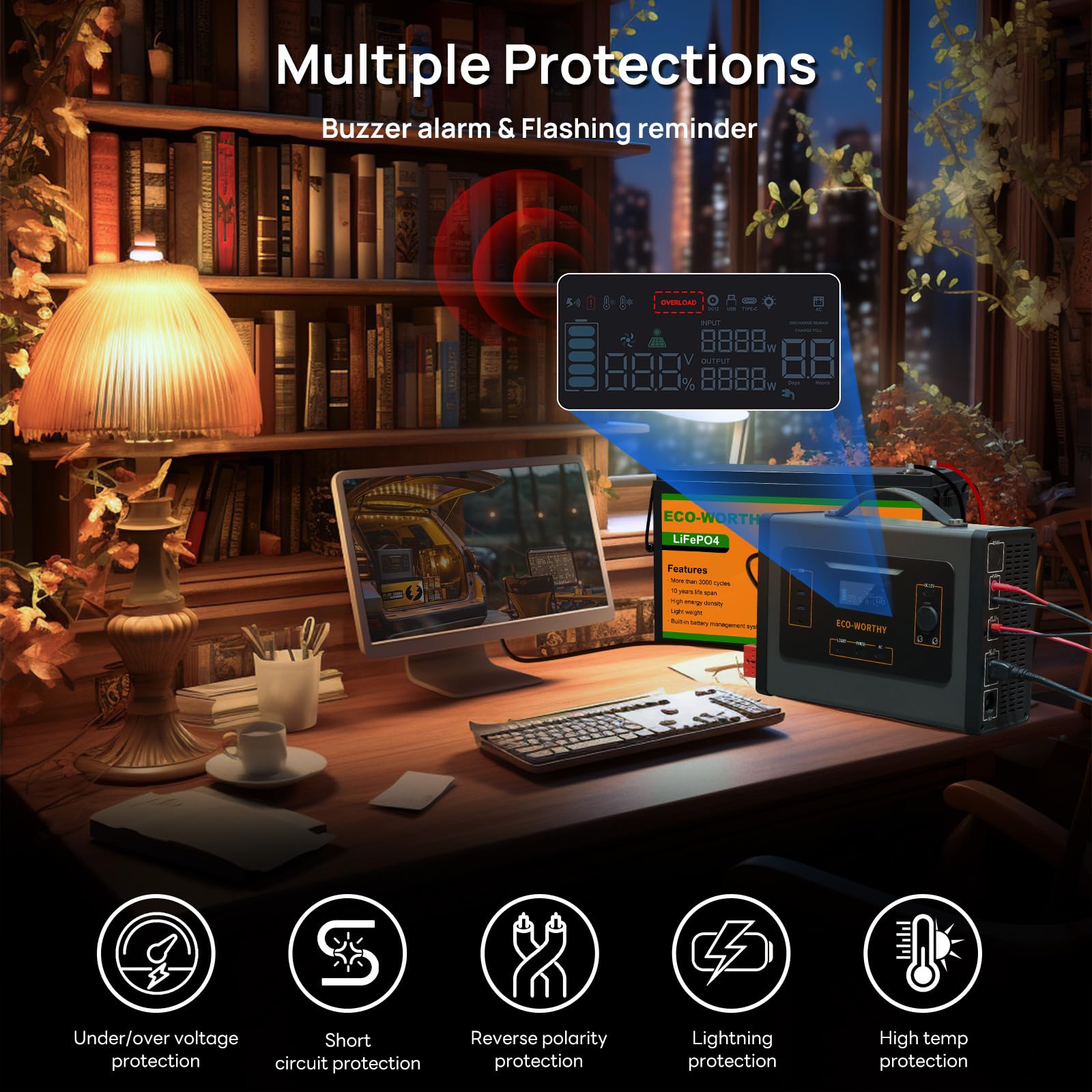 ECO-WORTHY 2000W Portable Inverter Charger,25A MPPT Solar Controller 500W Solar panles Input for 24V LiFePO4 Lithium Battery for RV Off-Grid Household Outdoor Camping - Image 3