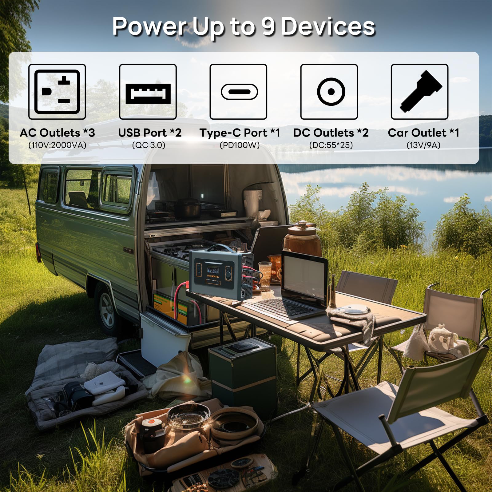 ECO-WORTHY 2000W Portable Inverter Charger,25A MPPT Solar Controller 500W Solar panles Input for 24V LiFePO4 Lithium Battery for RV Off-Grid Household Outdoor Camping - Image 6