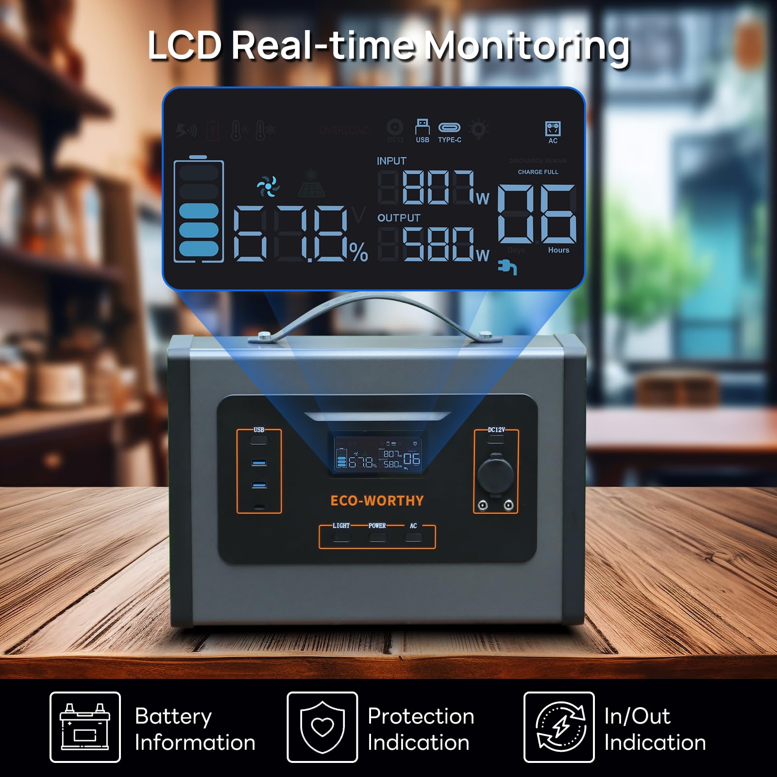 ECO-WORTHY 2000W Portable Inverter Charger,25A MPPT Solar Controller 500W Solar panles Input for 24V LiFePO4 Lithium Battery for RV Off-Grid Household Outdoor Camping - Image 7