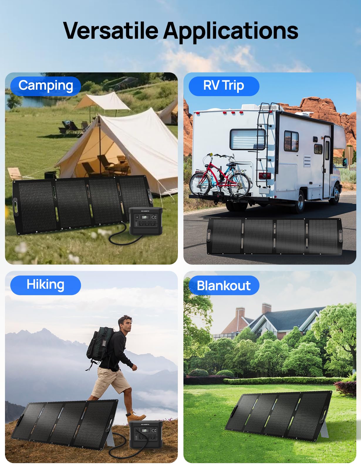 ECO-WORTHY 200W Portable Solar Panel for Power Stations,IP65 Waterproof & Lightweight with Adjustable Kickstand,23% High Efficiency Foldable Solar Panel for Outdoor RV Camping Off Grid Emergency - Image 9