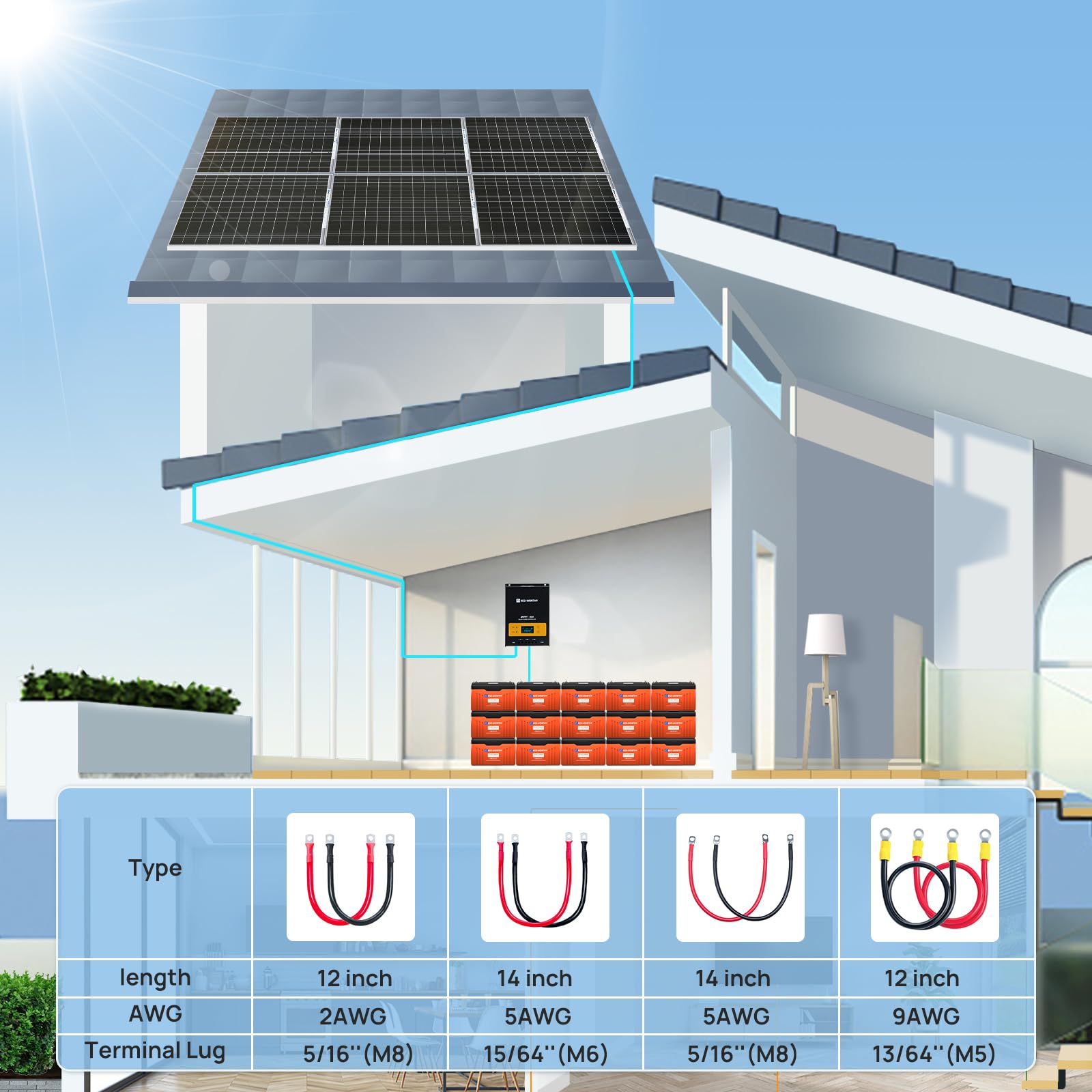 ECO-WORTHY 9AWG Battery Cable with 13/64'' Lug Terminals 12inch Cables Set Tinned Copper Battery Inverter Cable for Car, Truck, RV, Solar - Image 9