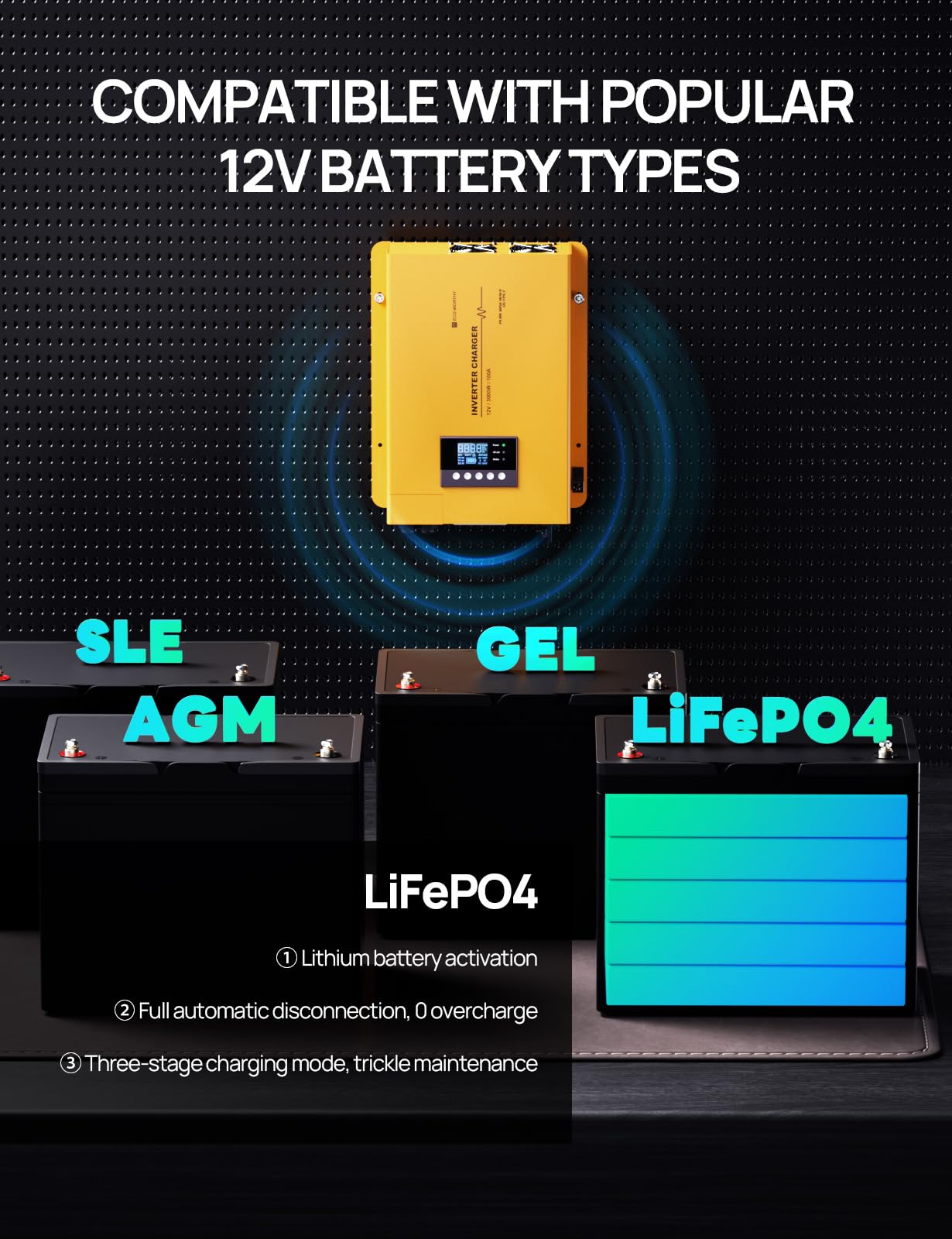 ECO-WORTHY 3000W 12V Pure Sine Wave Inverter Charger,2 in 1 Inverter/Battery Charger,12V DC to 120V AC Converter,25A~100A Adjustable Current Charge,UPS Mode(30ms) Ideal for Off Grid,RV,Home,Cabin - Image 7