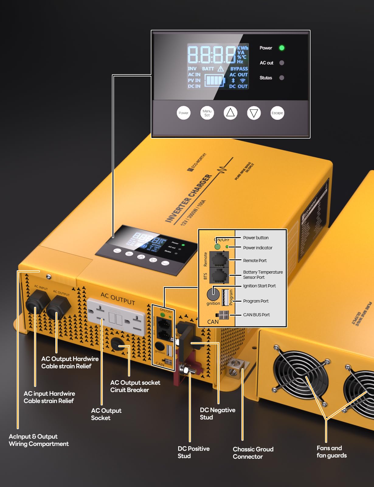 ECO-WORTHY 3000W 12V Pure Sine Wave Inverter Charger,2 in 1 Inverter/Battery Charger,12V DC to 120V AC Converter,25A~100A Adjustable Current Charge,UPS Mode(30ms) Ideal for Off Grid,RV,Home,Cabin - Image 9