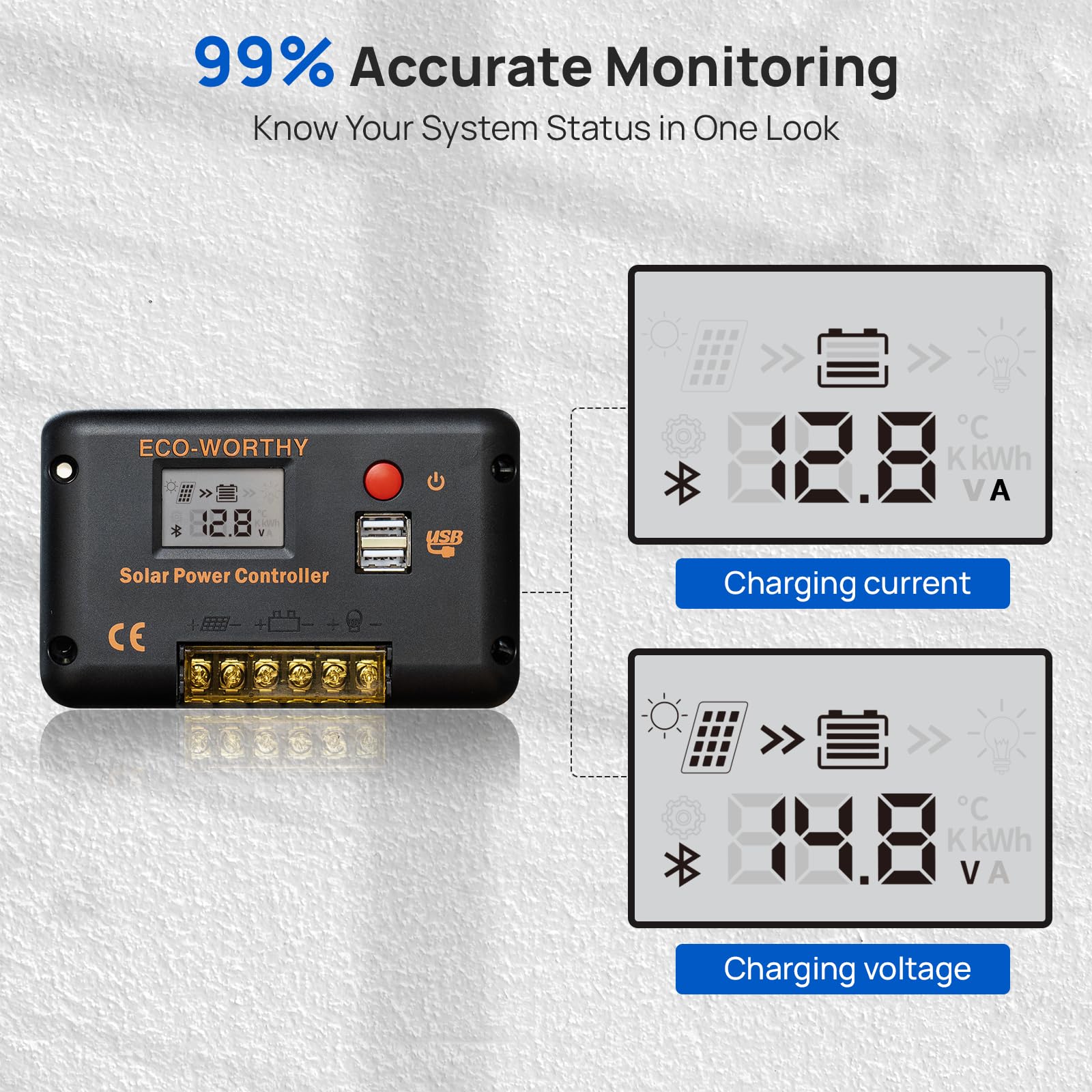 ECO-WORTHY 30A Solar Charger Controller Bluetooth,Solar Panel Battery Intelligent Regulator with Dual USB Ports Auto 12/24V PWM Negative Ground for Lithium,Lead-Acid,Gel Battery - Image 3