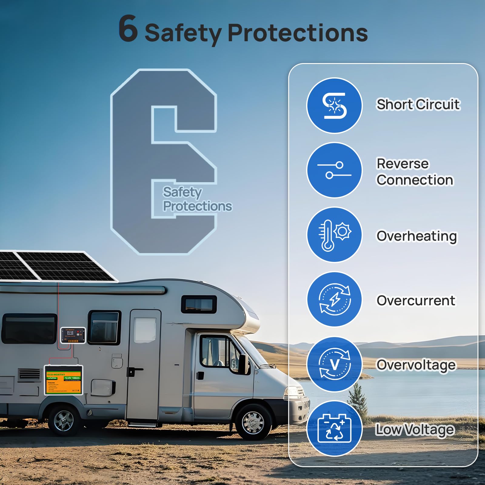 ECO-WORTHY 30A Solar Charger Controller Bluetooth,Solar Panel Battery Intelligent Regulator with Dual USB Ports Auto 12/24V PWM Negative Ground for Lithium,Lead-Acid,Gel Battery - Image 8