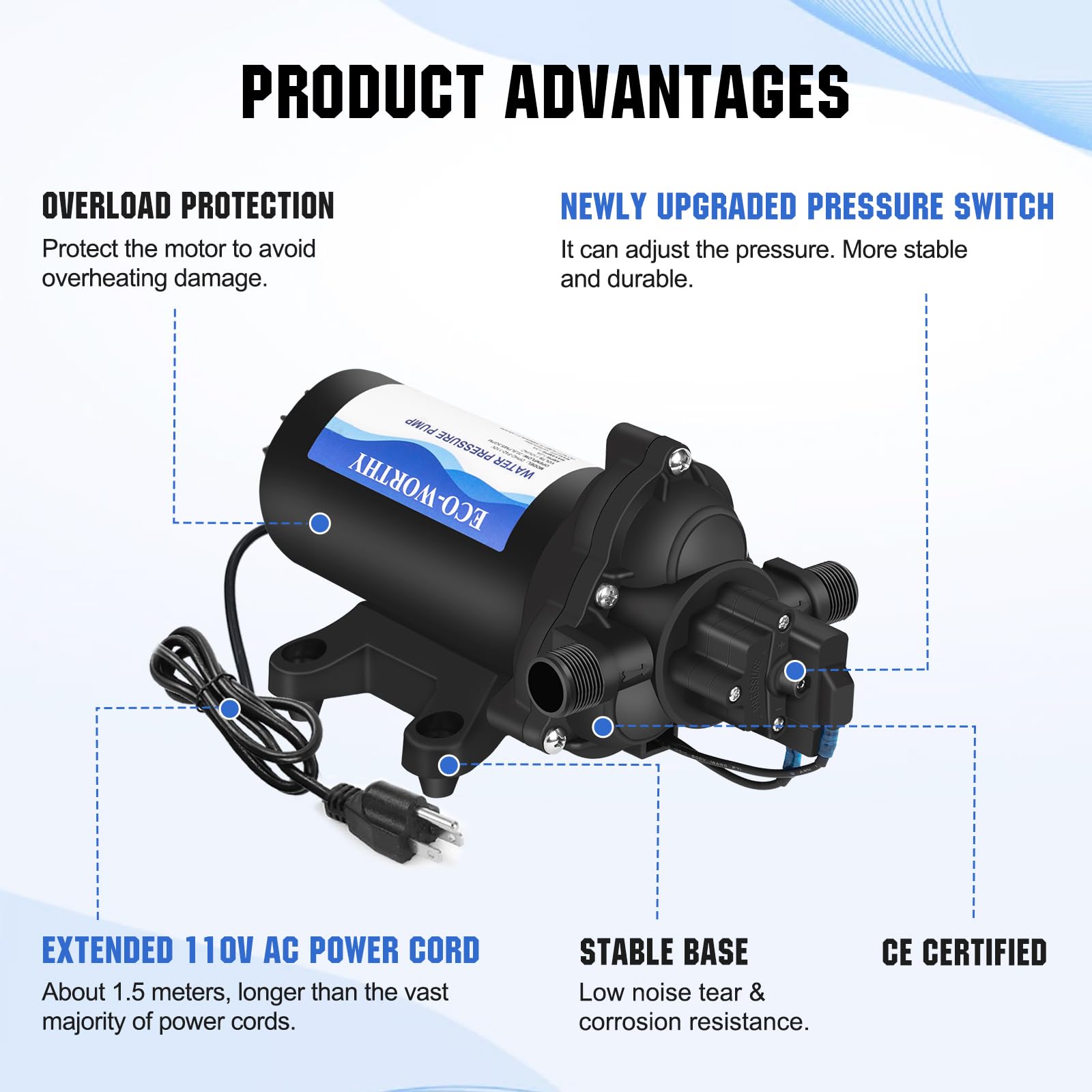 ECO-WORTHY 33-Series Industrial Water Pressure Pump 110V AC 4.0GPM 50PSI RV Fresh Water Diaphragm Pump include Garden Hose Adapters for Irrigation Marine Boat Sprinkler Faucet - Image 4
