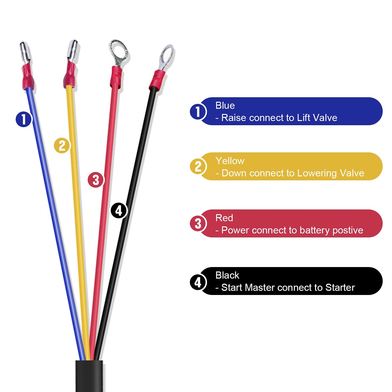 ECO-WORTHY 4 Wire Dump Trailer Remote Control Switch for Hydraulic Pump 12V DC for Lift Winch Dump Bed - Image 4