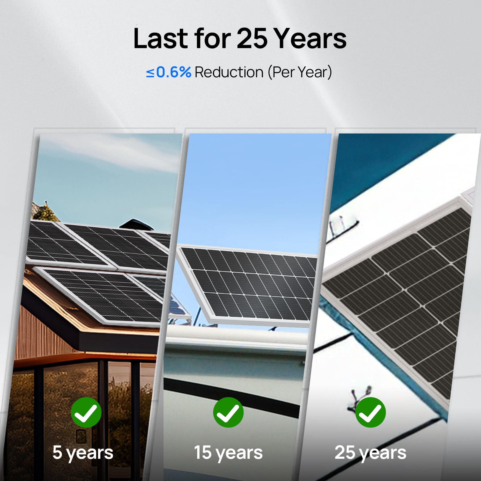 ECO-WORTHY 400W Solar Panels 4pcs 100 Watt 18V Monocrystalline Solar Panel Module for Off Grid PV Power for Home, Camping, Boat, Shed Farm, RV,12V Battery,2-Pack 2 * 100W - Image 6