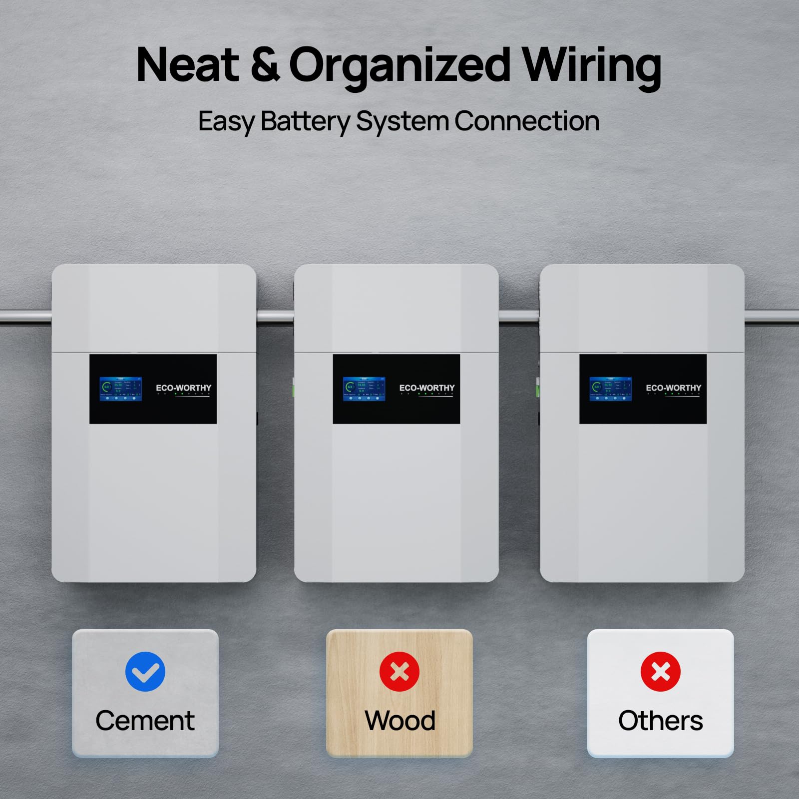 ECO-WORTHY 48V 100Ah Wall-Mount Indoor LiFePO4 Lithium Battery with Conduit Box, Bluetooth & WiFi, Low-Temperature Protection, for Off-Grid Systems, Home Backup Power - Image 6