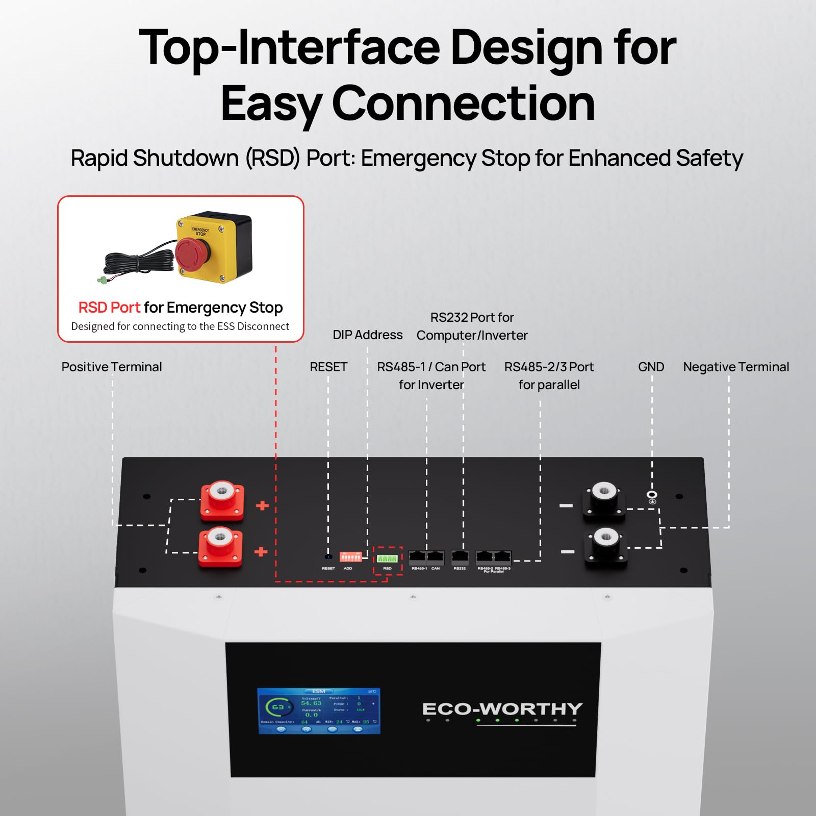 ECO-WORTHY 48V 100Ah Wall-Mount Indoor LiFePO4 Lithium Battery with Conduit Box, Bluetooth & WiFi, Low-Temperature Protection, for Off-Grid Systems, Home Backup Power - Image 7