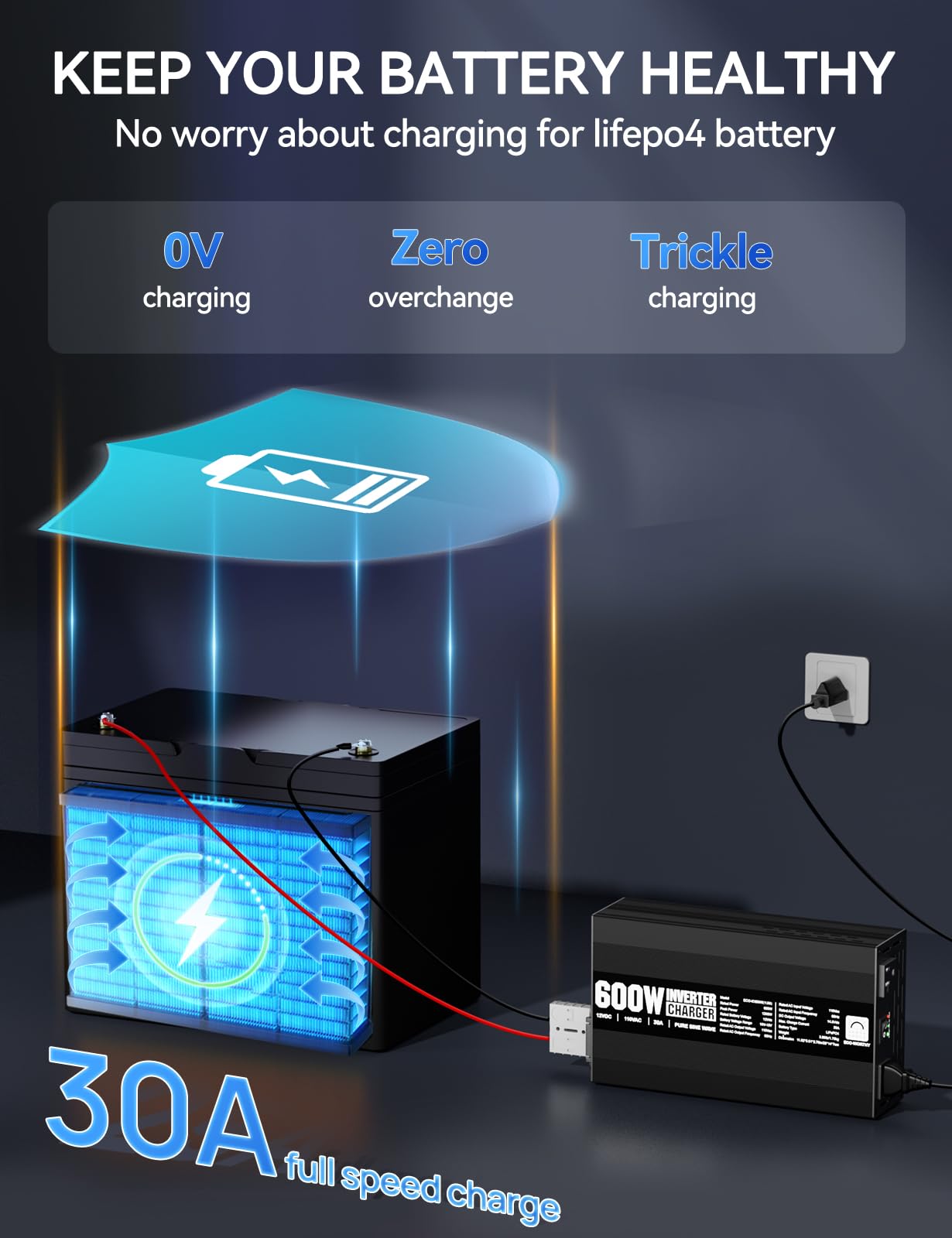ECO-WORTHY 600W Inverter Charger, 600W Pure Sine Wave Inverter & 30A LiFePO4 Battery Charger with 20ms UPS, DC 12V to AC 110V, Output Surge 1200W, for RV Lithium Batteries Roadtrip Essentials - Image 3