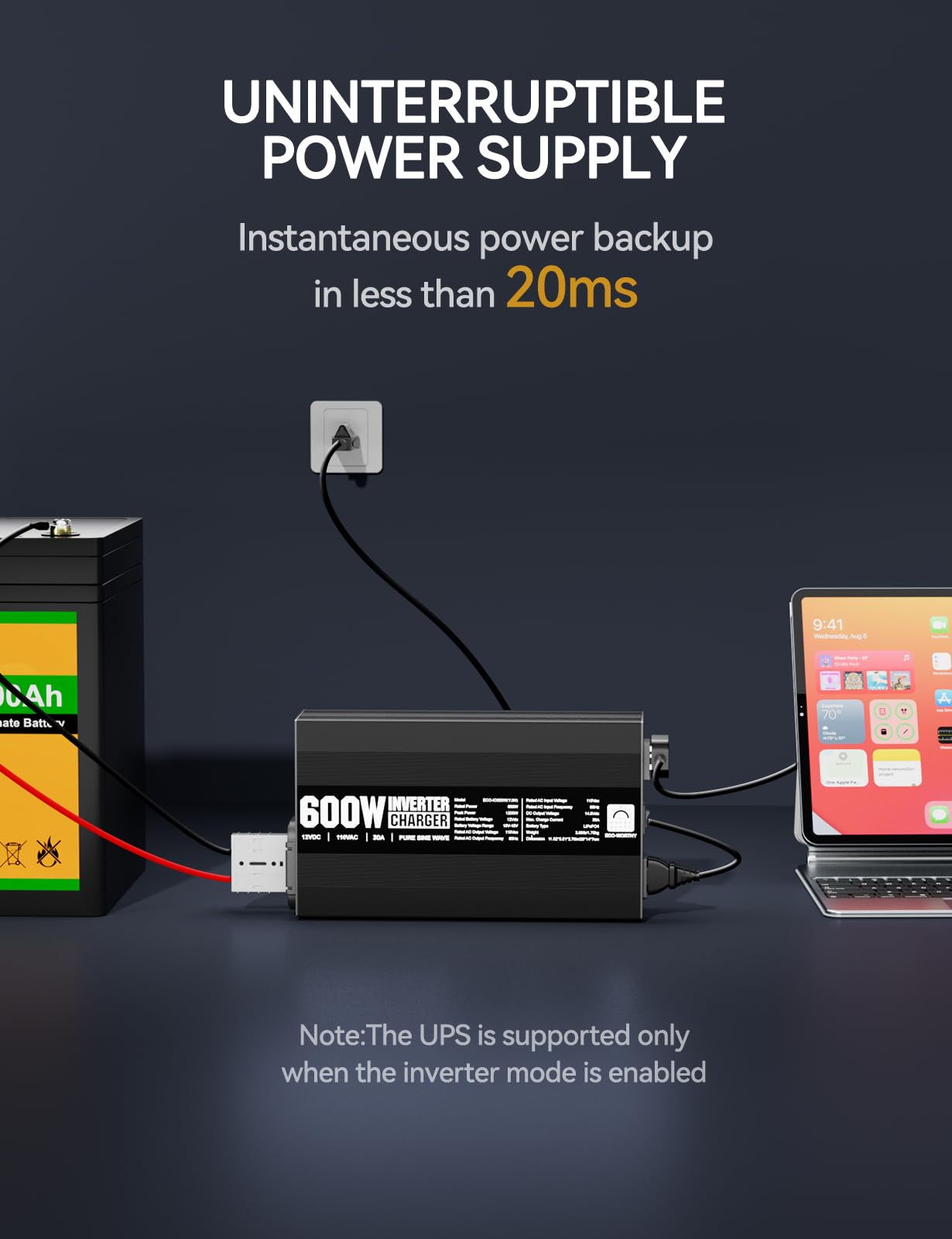 ECO-WORTHY 600W Inverter Charger, 600W Pure Sine Wave Inverter & 30A LiFePO4 Battery Charger with 20ms UPS, DC 12V to AC 110V, Output Surge 1200W, for RV Lithium Batteries Roadtrip Essentials - Image 6