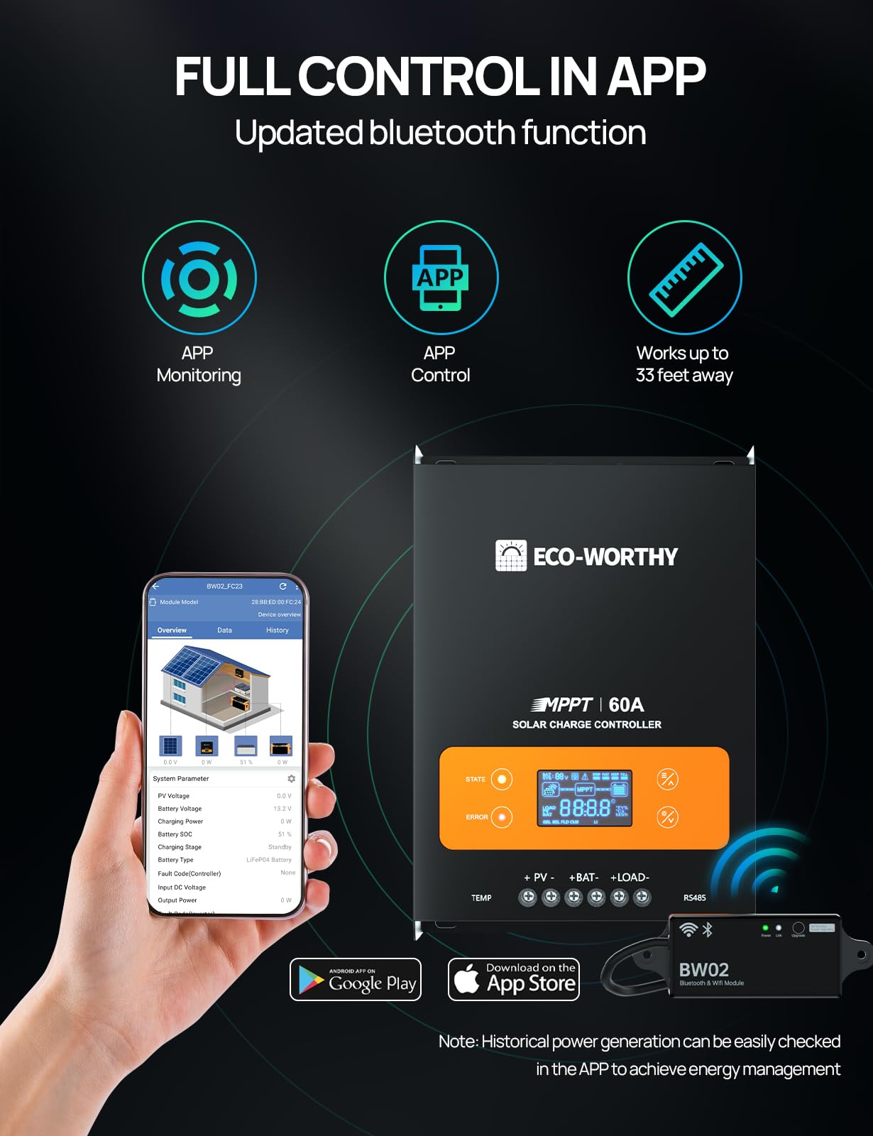 ECO-WORTHY 60A MPPT Solar Charge Controller with Bluetooth&WiFi, Max PV Input 150V,12/24/36/48V Solar Panel Regulator for Lead-Acid/Lifepo4 Battery in Solar System RV - Image 3