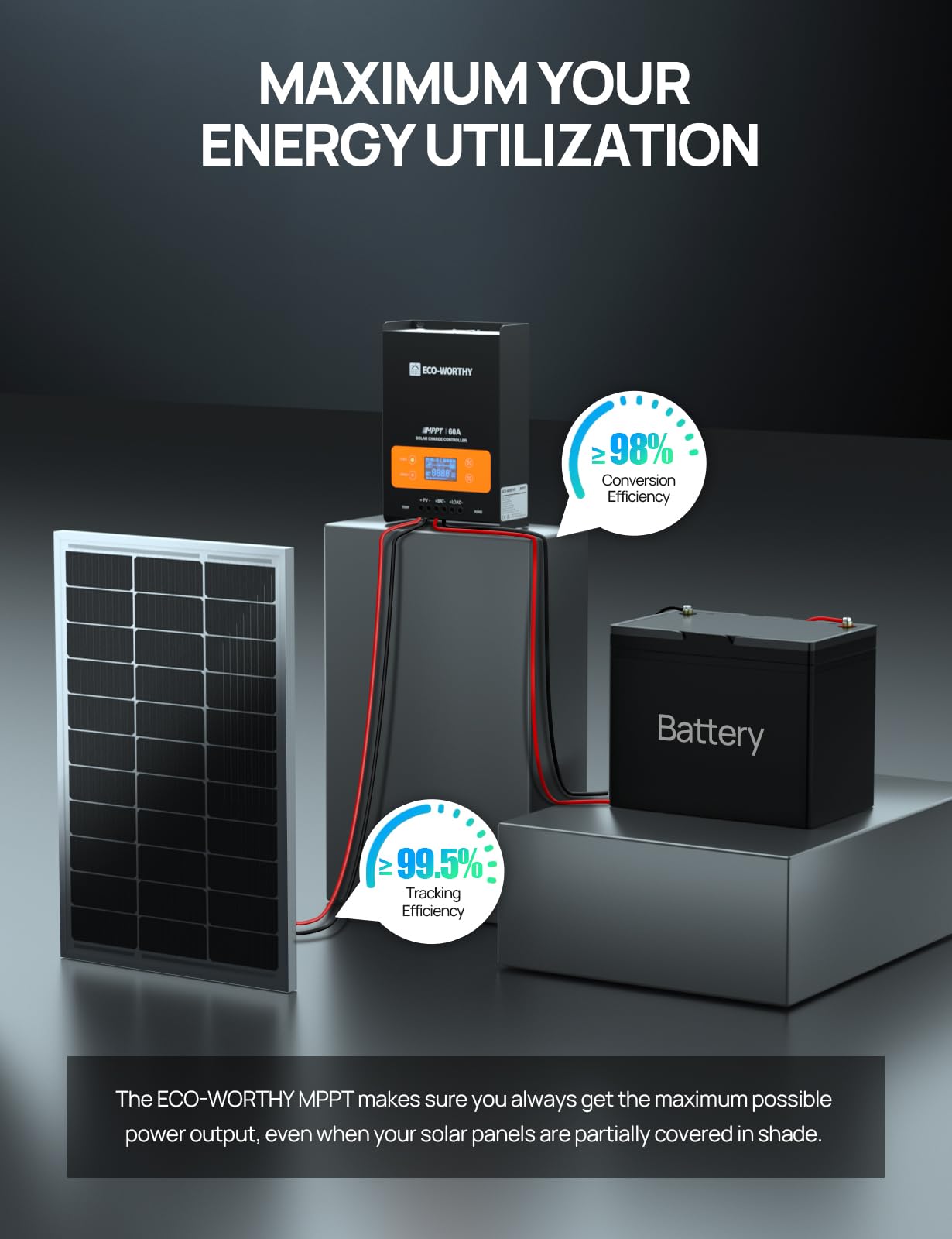 ECO-WORTHY 60A MPPT Solar Charge Controller with Bluetooth&WiFi, Max PV Input 150V,12/24/36/48V Solar Panel Regulator for Lead-Acid/Lifepo4 Battery in Solar System RV - Image 4