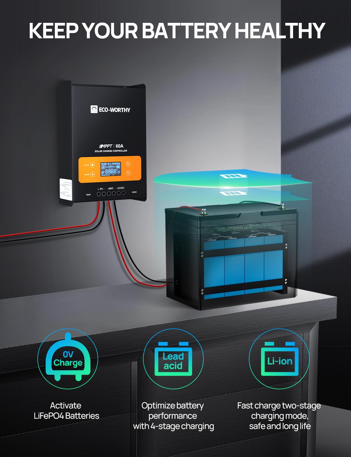 ECO-WORTHY 60A MPPT Solar Charge Controller with Bluetooth&WiFi, Max PV Input 150V,12/24/36/48V Solar Panel Regulator for Lead-Acid/Lifepo4 Battery in Solar System RV - Image 5