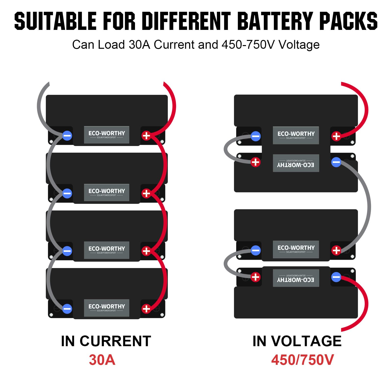 ECO-WORTHY 9AWG Battery Cable with 13/64'' Lug Terminals 12inch Cables Set Tinned Copper Battery Inverter Cable for Car, Truck, RV, Solar - Image 6