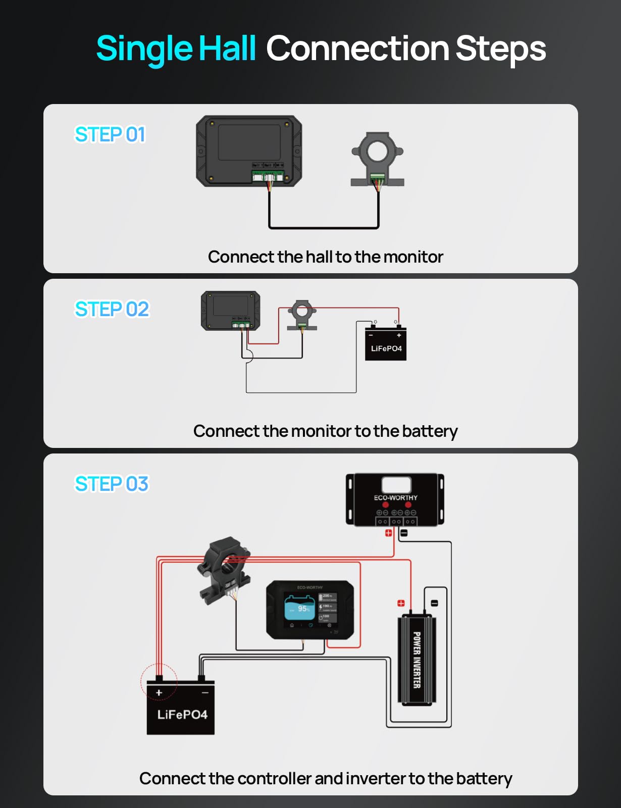 ECO-WORTHY Battery Monitor with Hall Sensor, 300A Touchable Backlight Display with Programmable Alarm for 9-80V LiFePO4/AGM/Gel Battery RV Golf Cart Off-Grid Houses - Image 5
