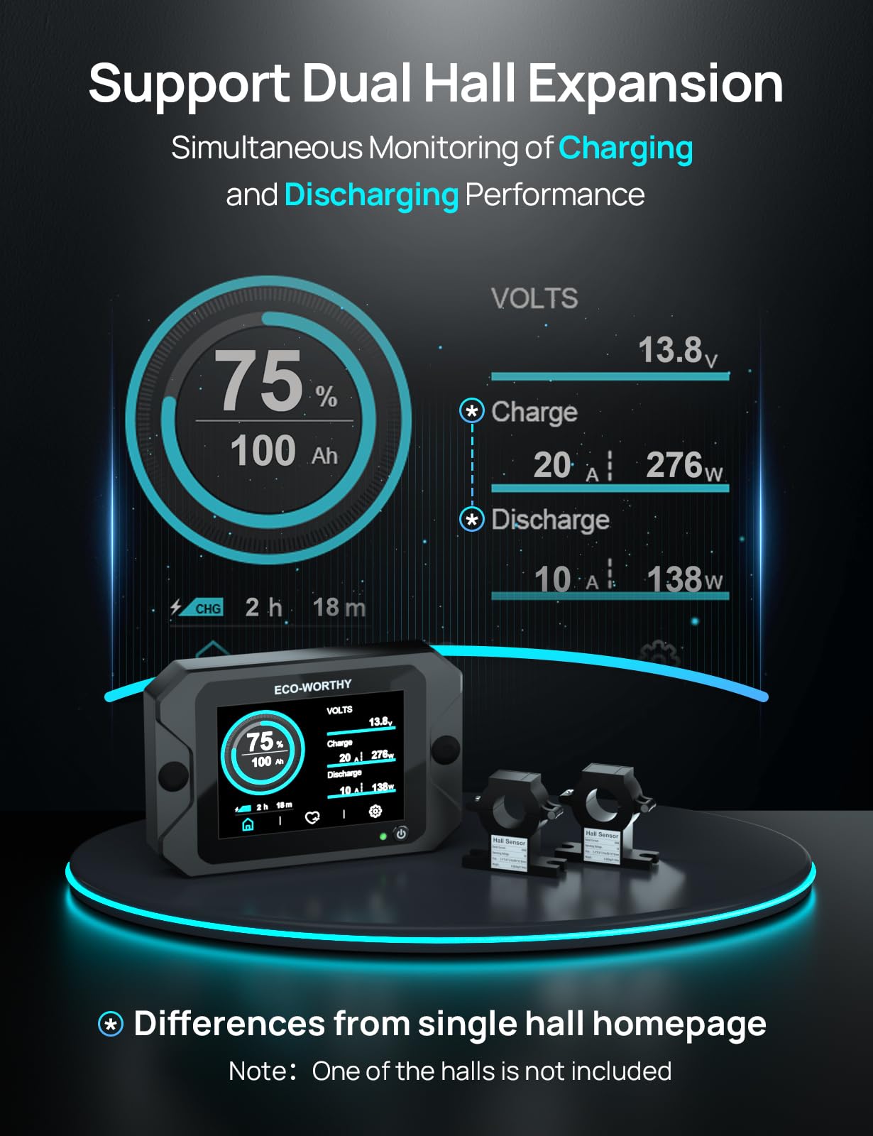 ECO-WORTHY Battery Monitor with Hall Sensor, 300A Touchable Backlight Display with Programmable Alarm for 9-80V LiFePO4/AGM/Gel Battery RV Golf Cart Off-Grid Houses - Image 7
