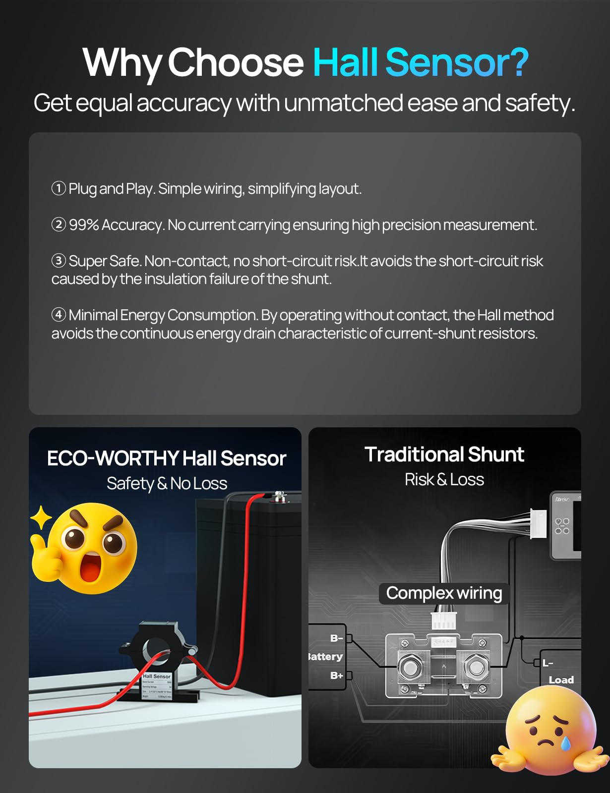 ECO-WORTHY Battery Monitor with Hall Sensor, 300A Touchable Backlight Display with Programmable Alarm for 9-80V LiFePO4/AGM/Gel Battery RV Golf Cart Off-Grid Houses - Image 8