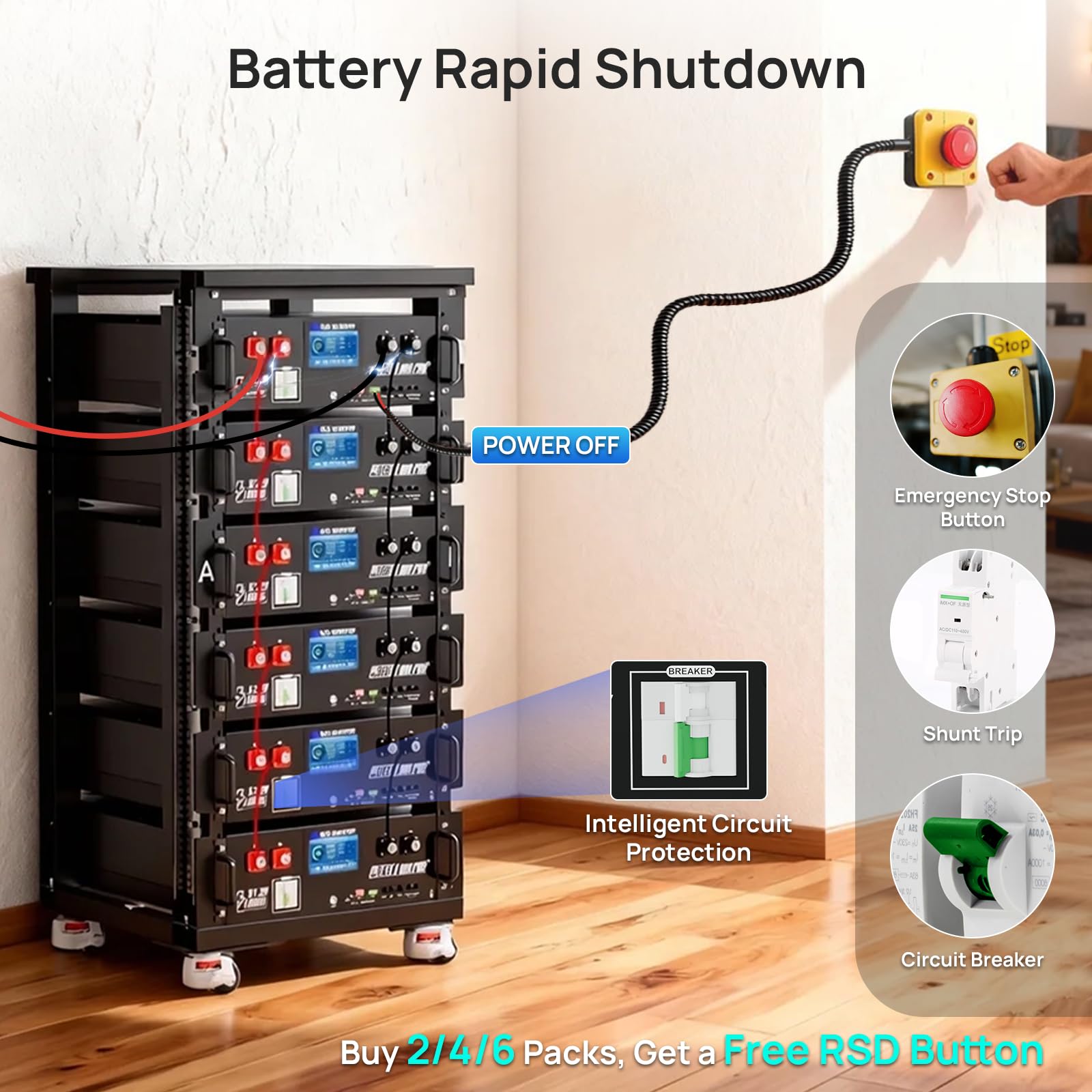 ECO-WORTHY (Cubix 100 Pro) 48V 100Ah(2 Pack) Server Rack LiFePO4 Lithium Battery, Low-Temperature Resistant Cells,LED Display,Bluetooth & WiFi Connectivity,for Solar Energy Storage, Home Backup Power - Image 3
