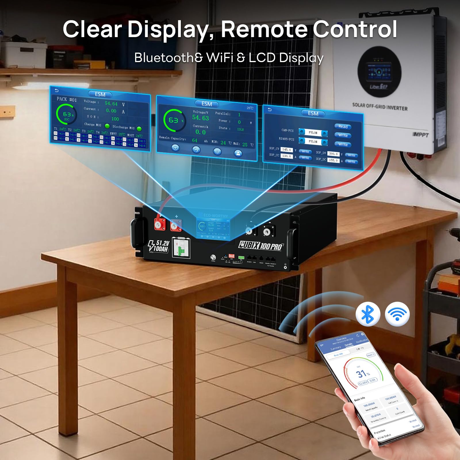 ECO-WORTHY (Cubix 100 Pro) 48V 100Ah(2 Pack) Server Rack LiFePO4 Lithium Battery, Low-Temperature Resistant Cells,LED Display,Bluetooth & WiFi Connectivity,for Solar Energy Storage, Home Backup Power - Image 4